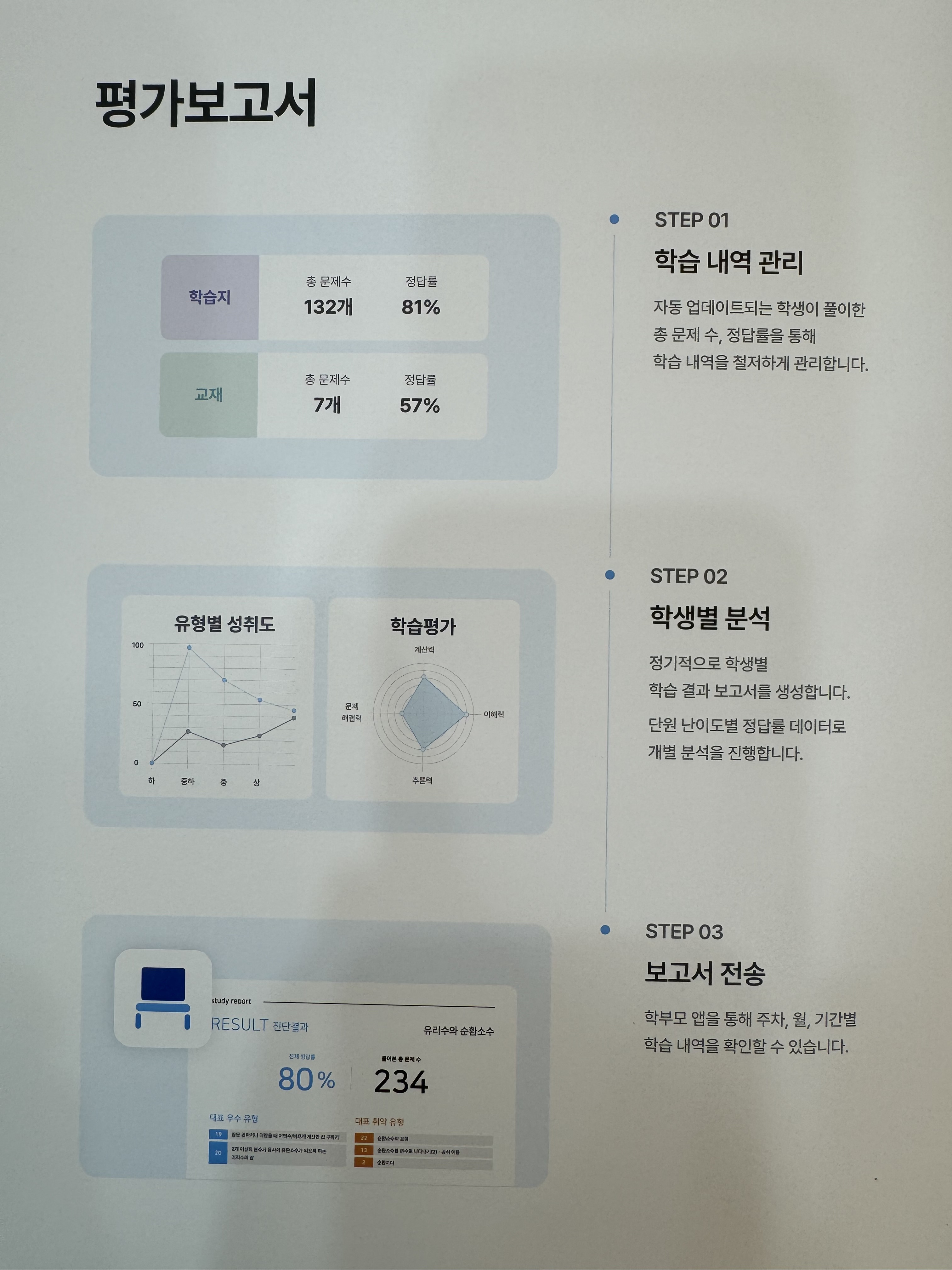 공부의신학원