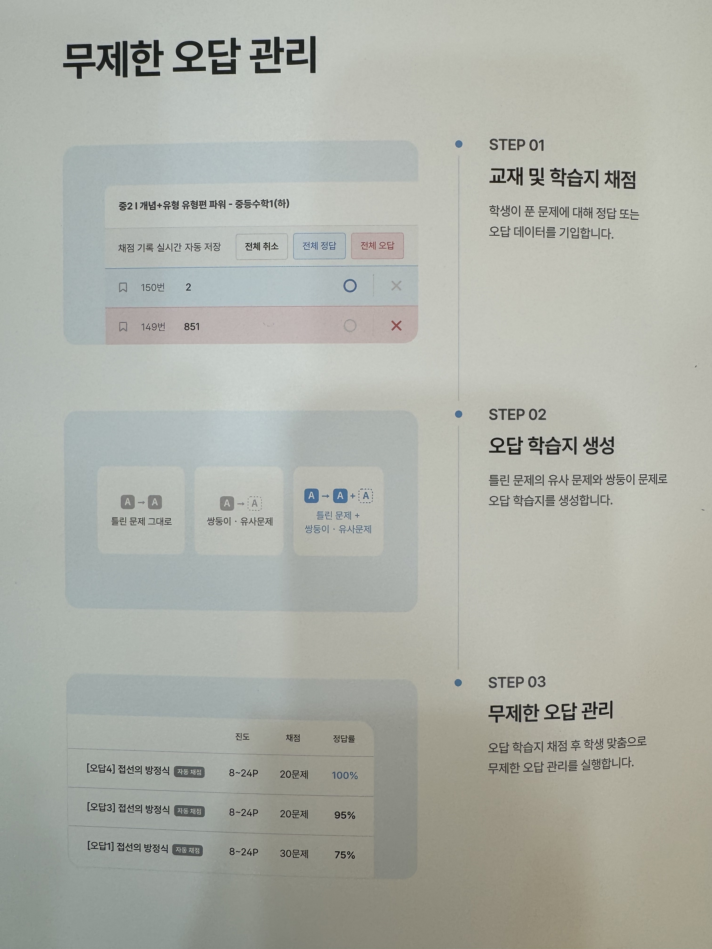 공부의신학원