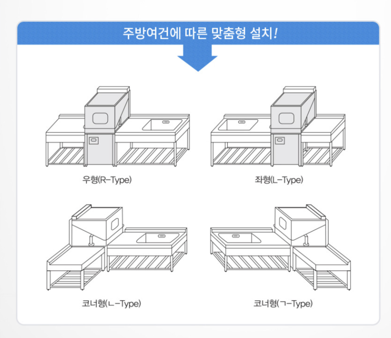 에스케이매직 경남서부총판