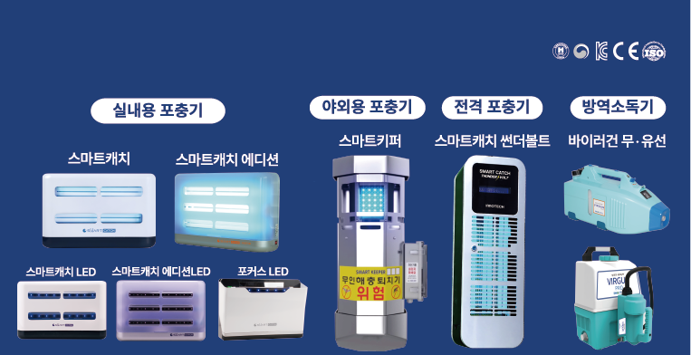 이노테크