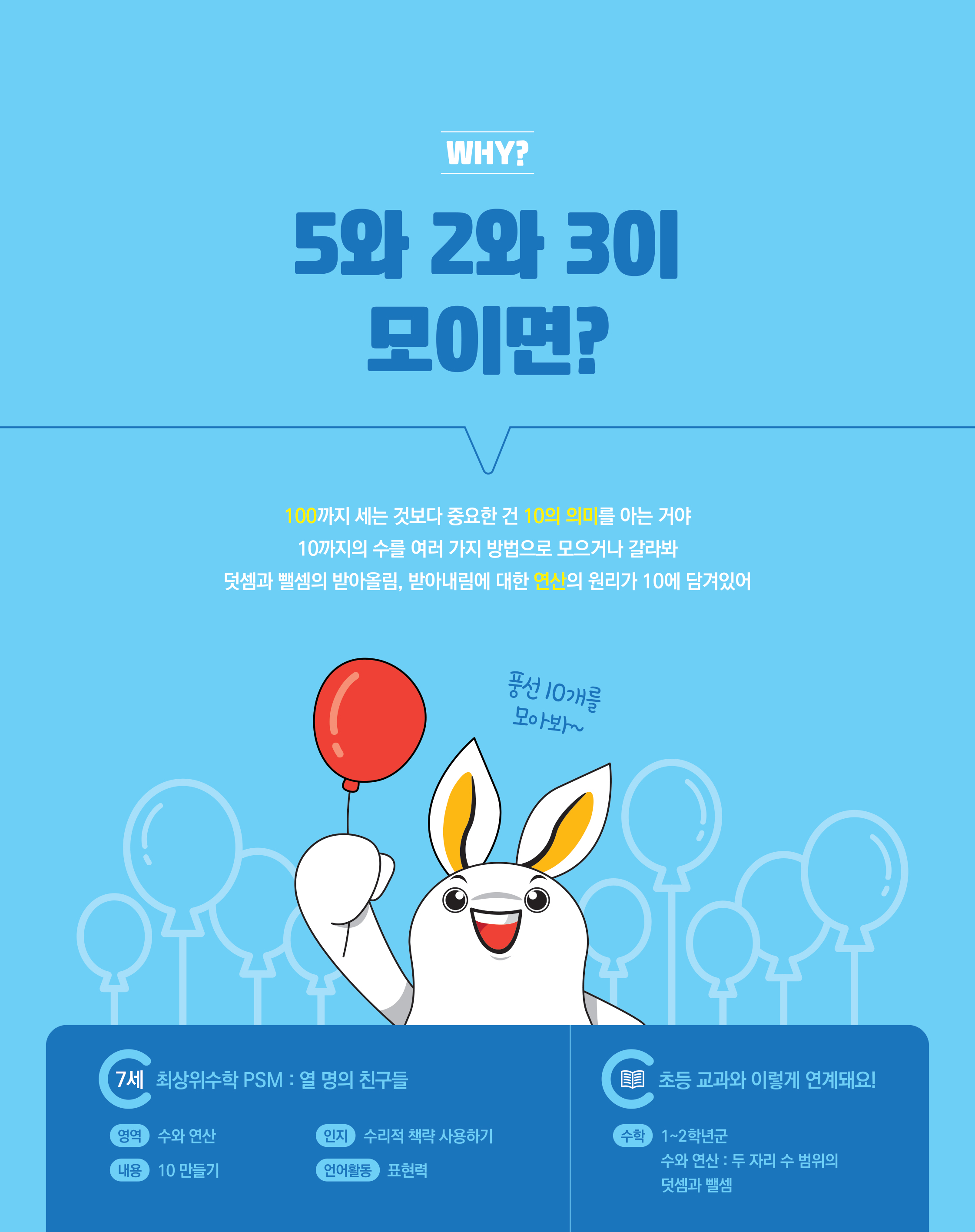 와이키즈 평촌센터학원
