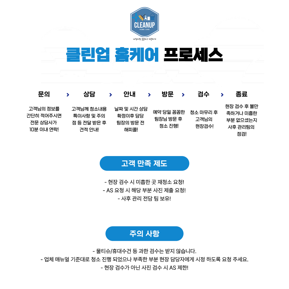 클린업