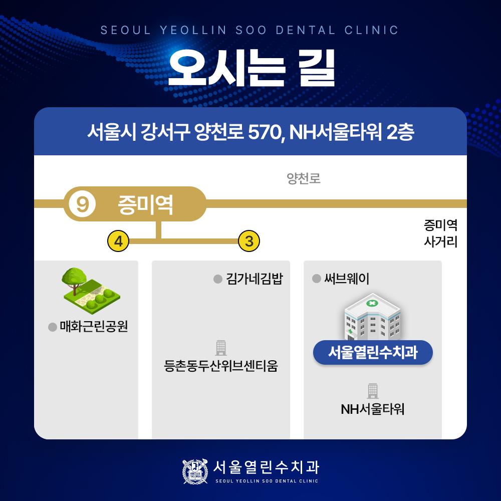 서울열린수치과의원