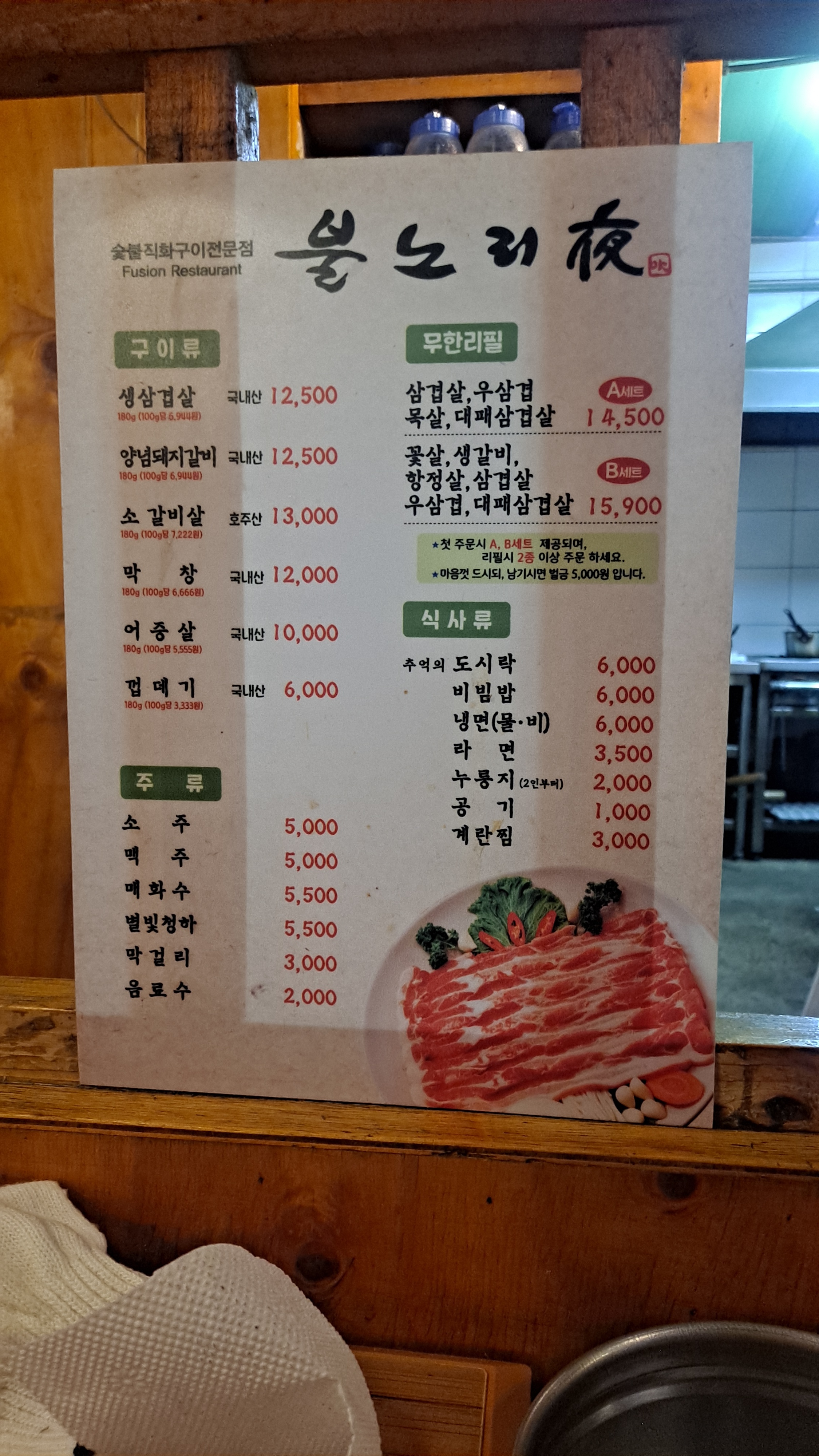 불노리야