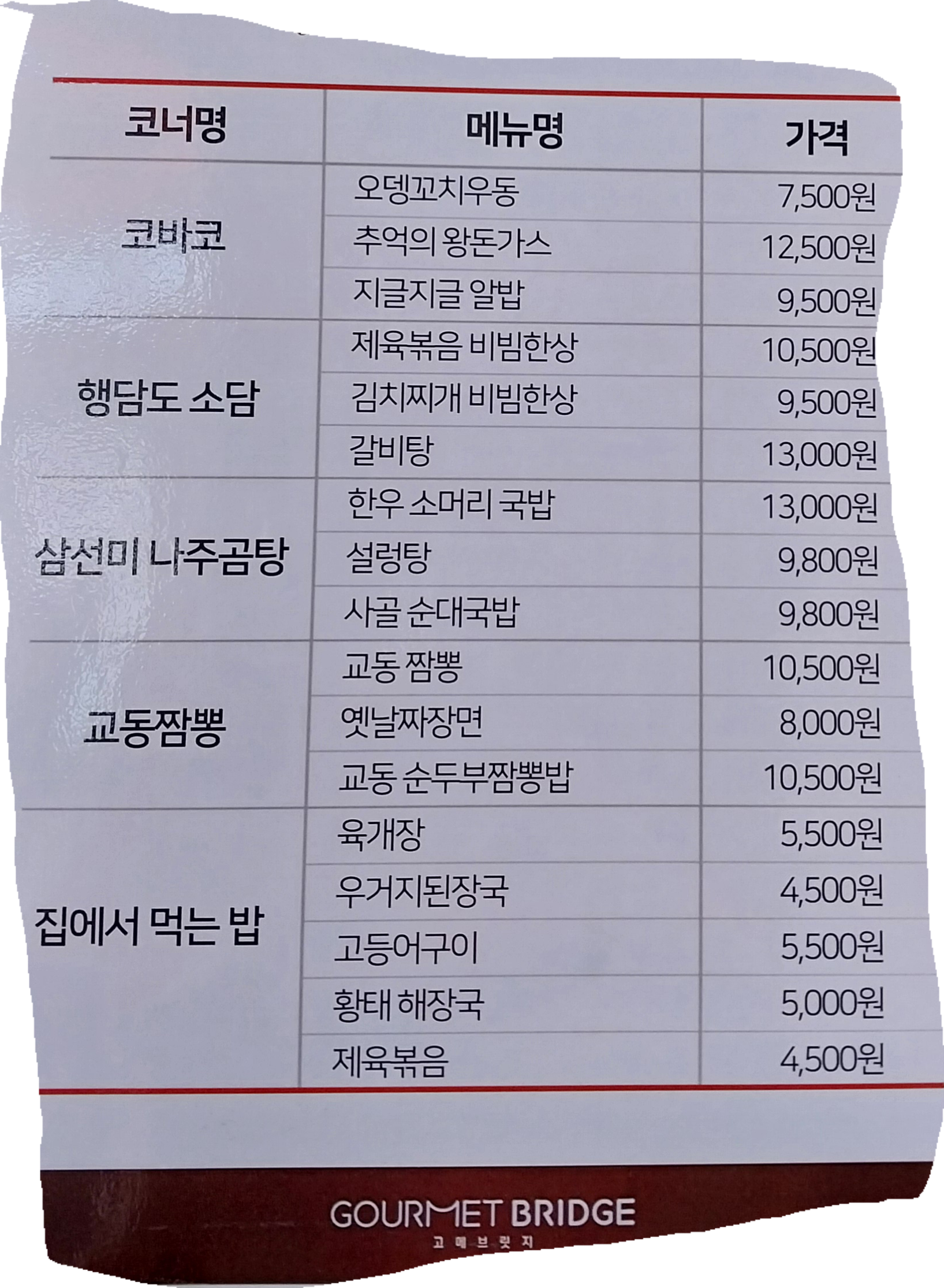 고메브릿지 행담도휴게소점