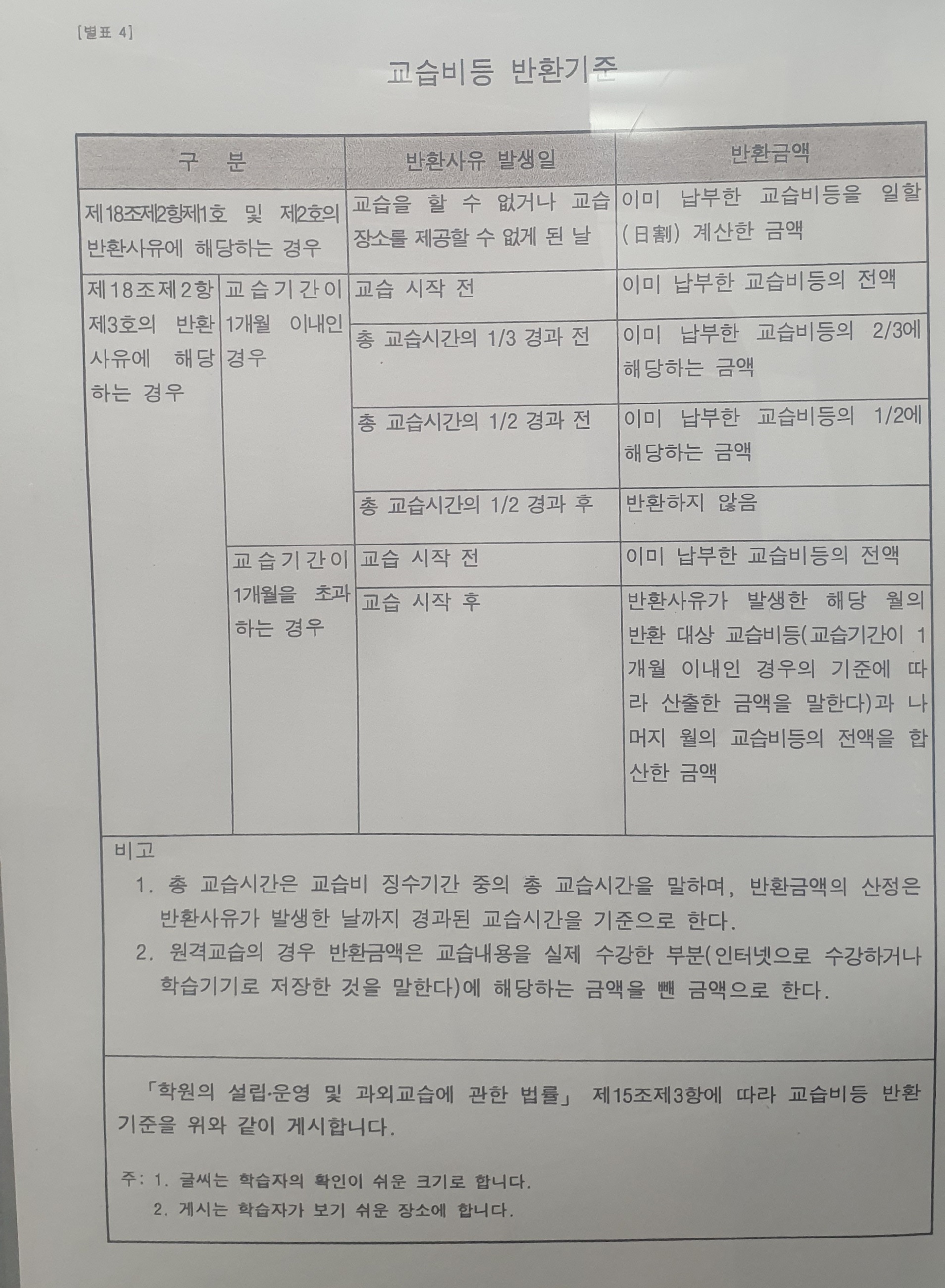대치이쌤수학교습소