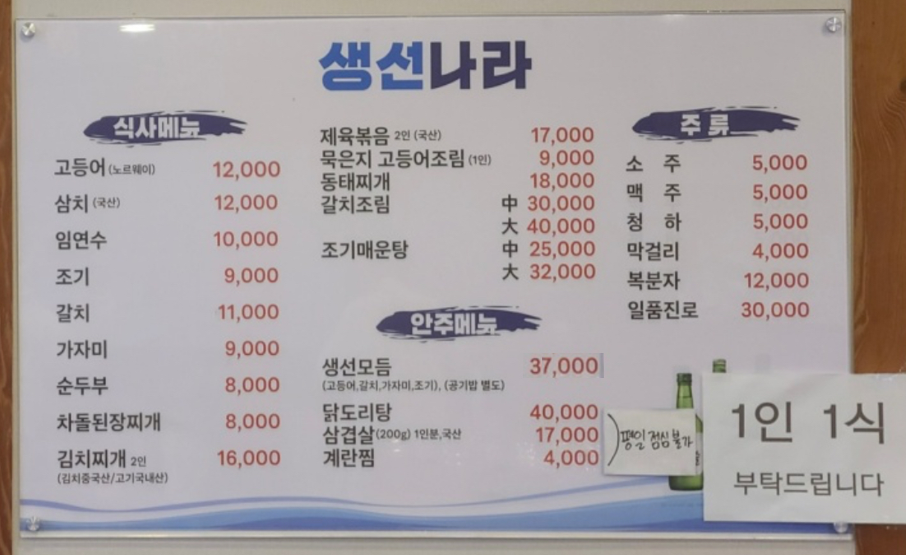 생선나라구이