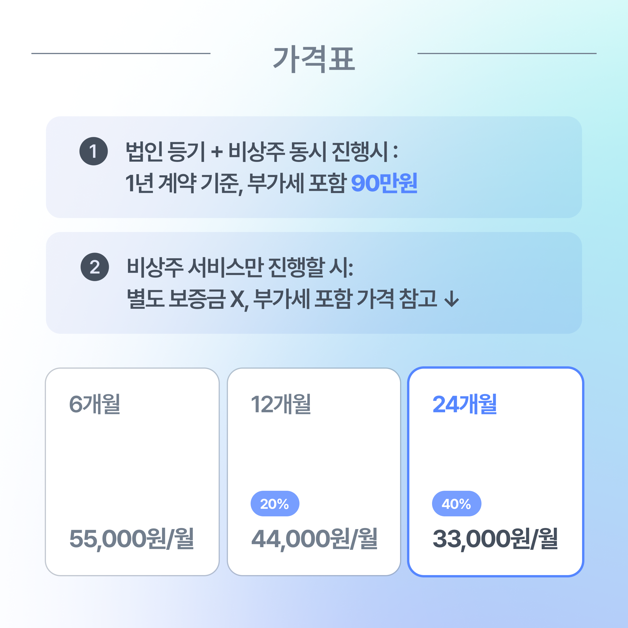 종로비상주사무실 블루브릭스 대표 이미지
