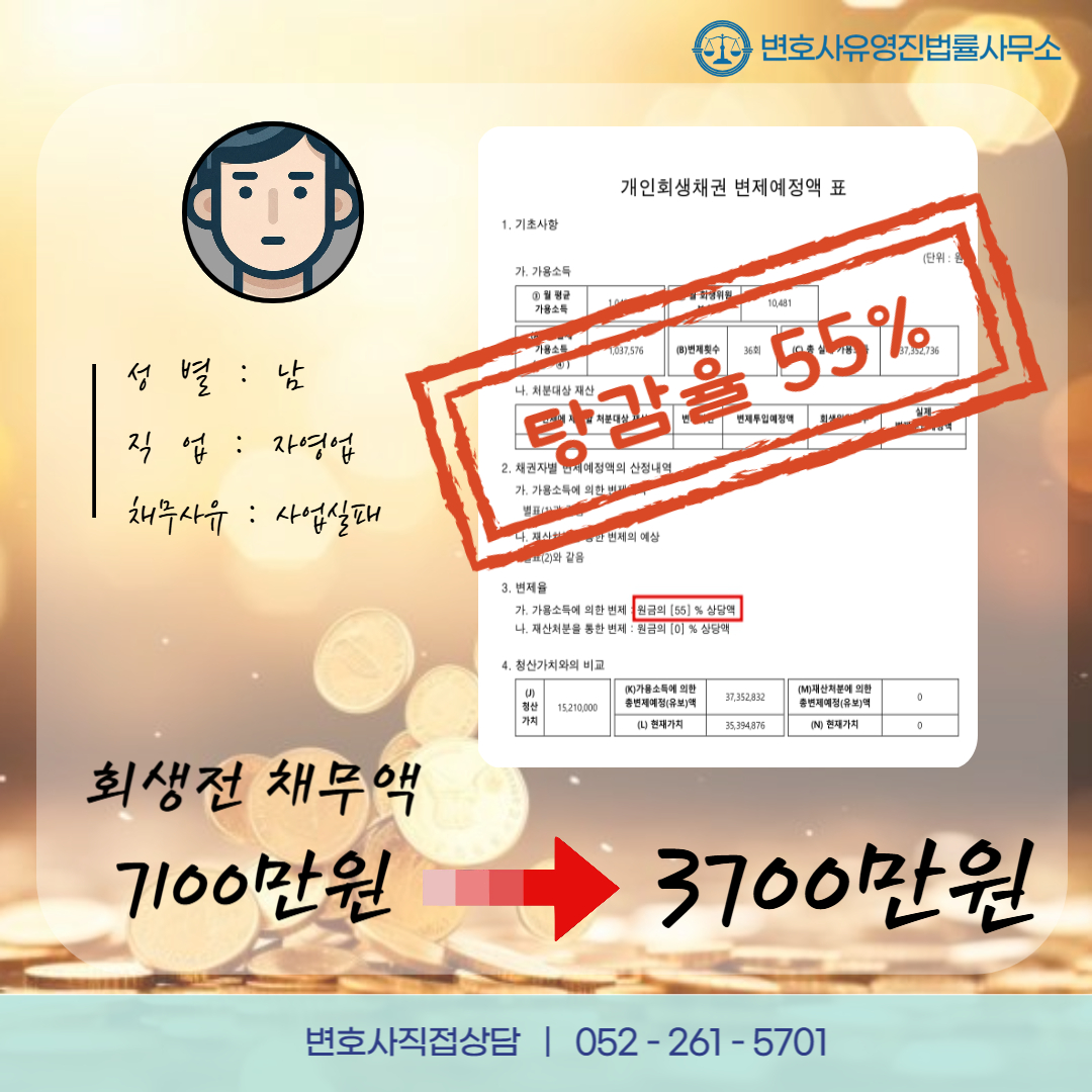 변호사유영진법률사무소