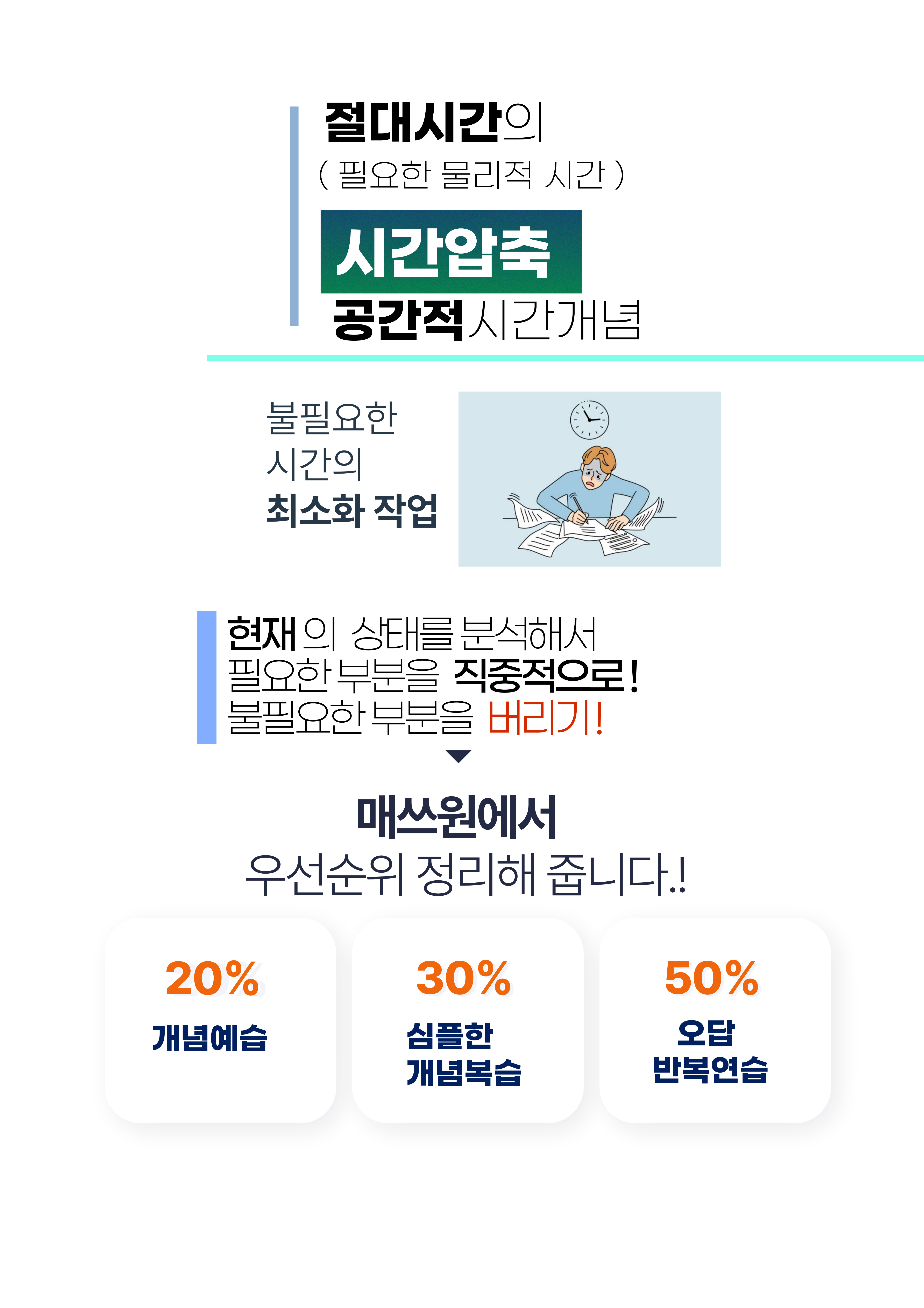 매쓰원 수학학원