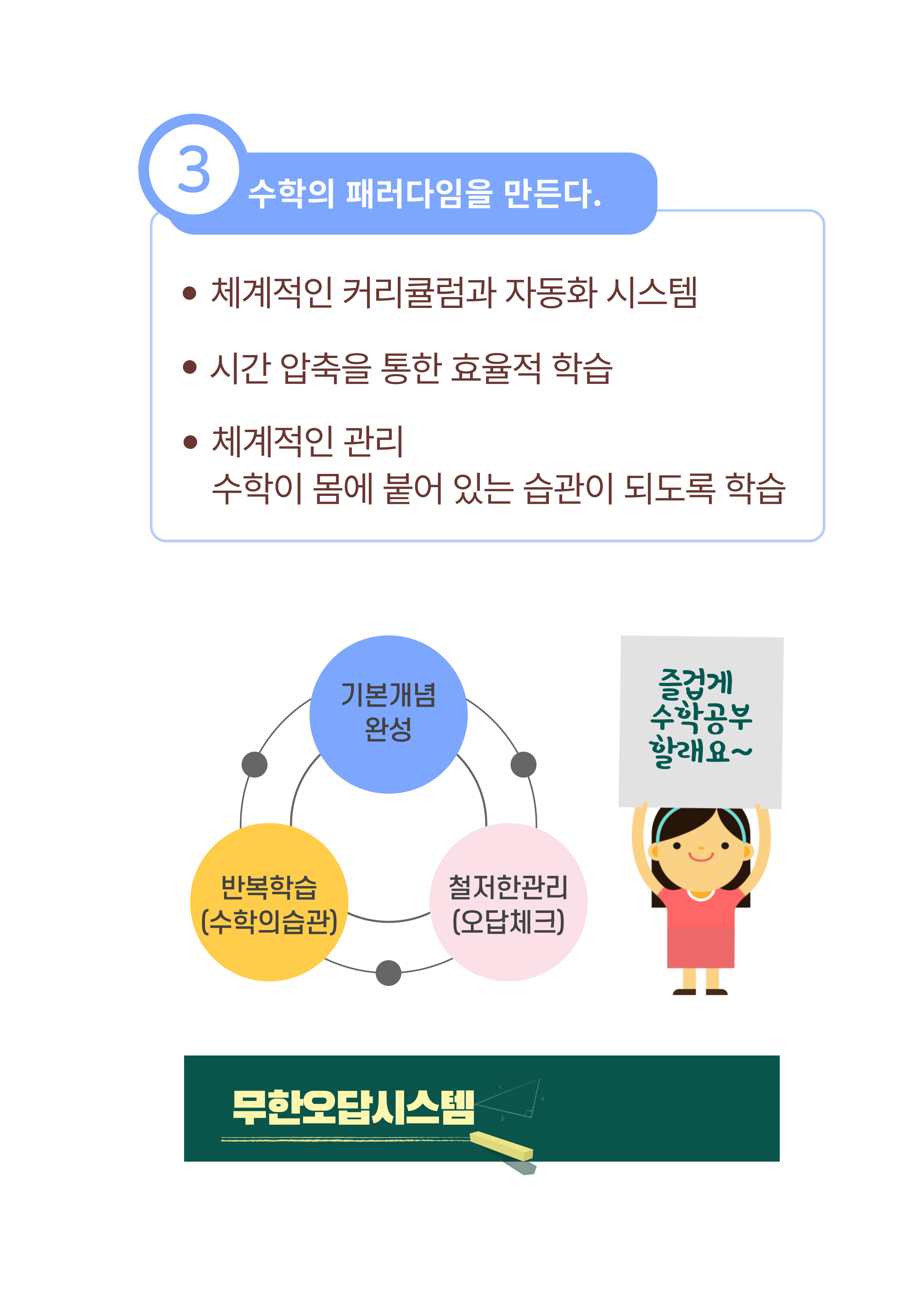 매쓰원 수학학원