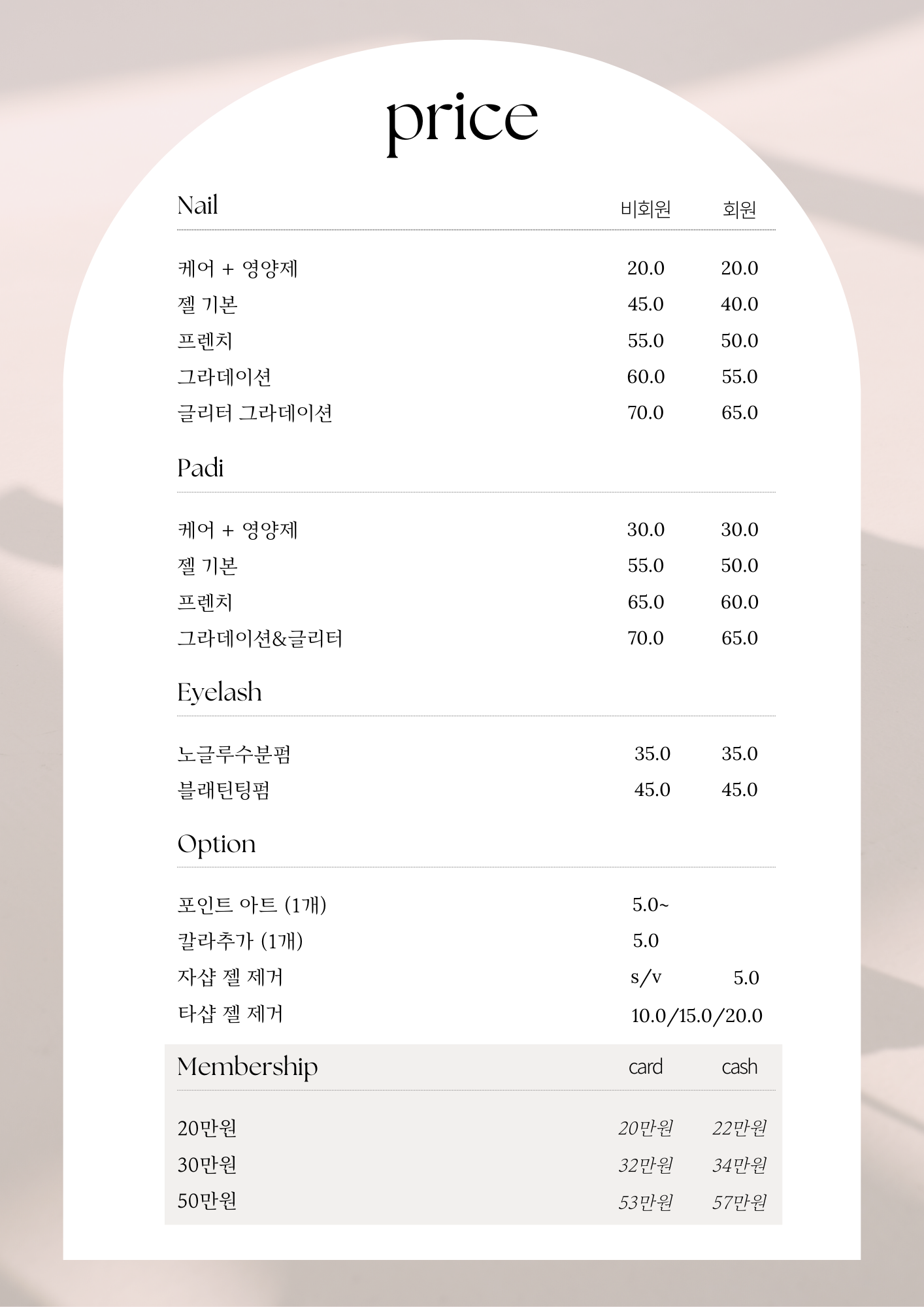 네일프롬제제