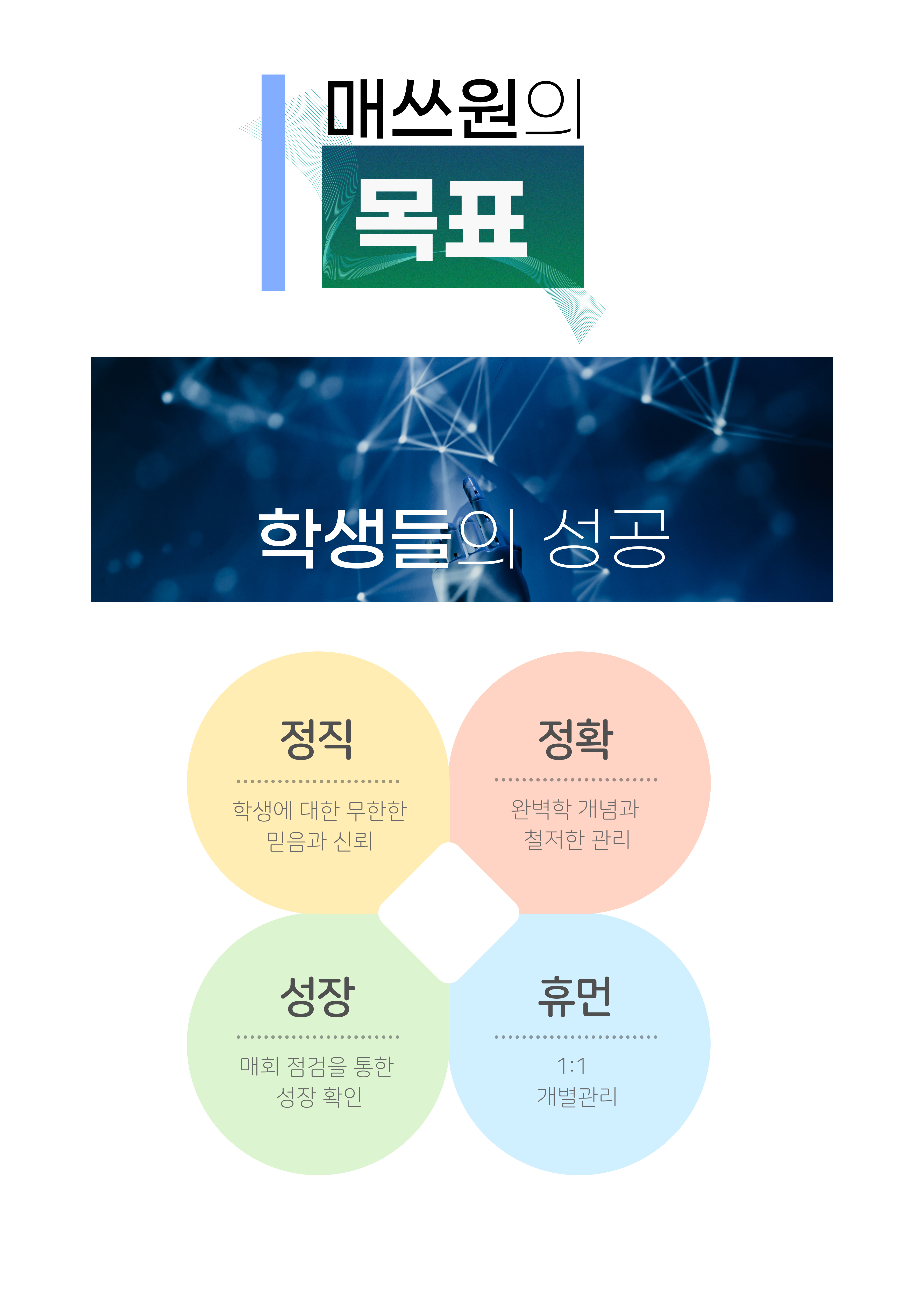 매쓰원 수학학원