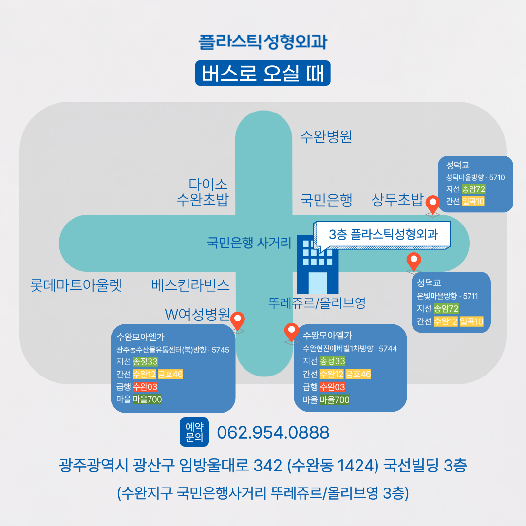 플라스틱성형외과 대표 이미지
