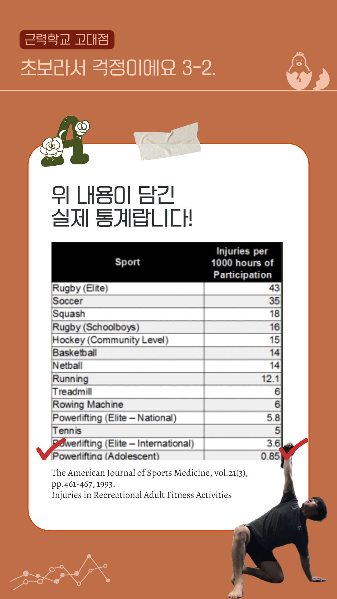 근력학교 고대본점