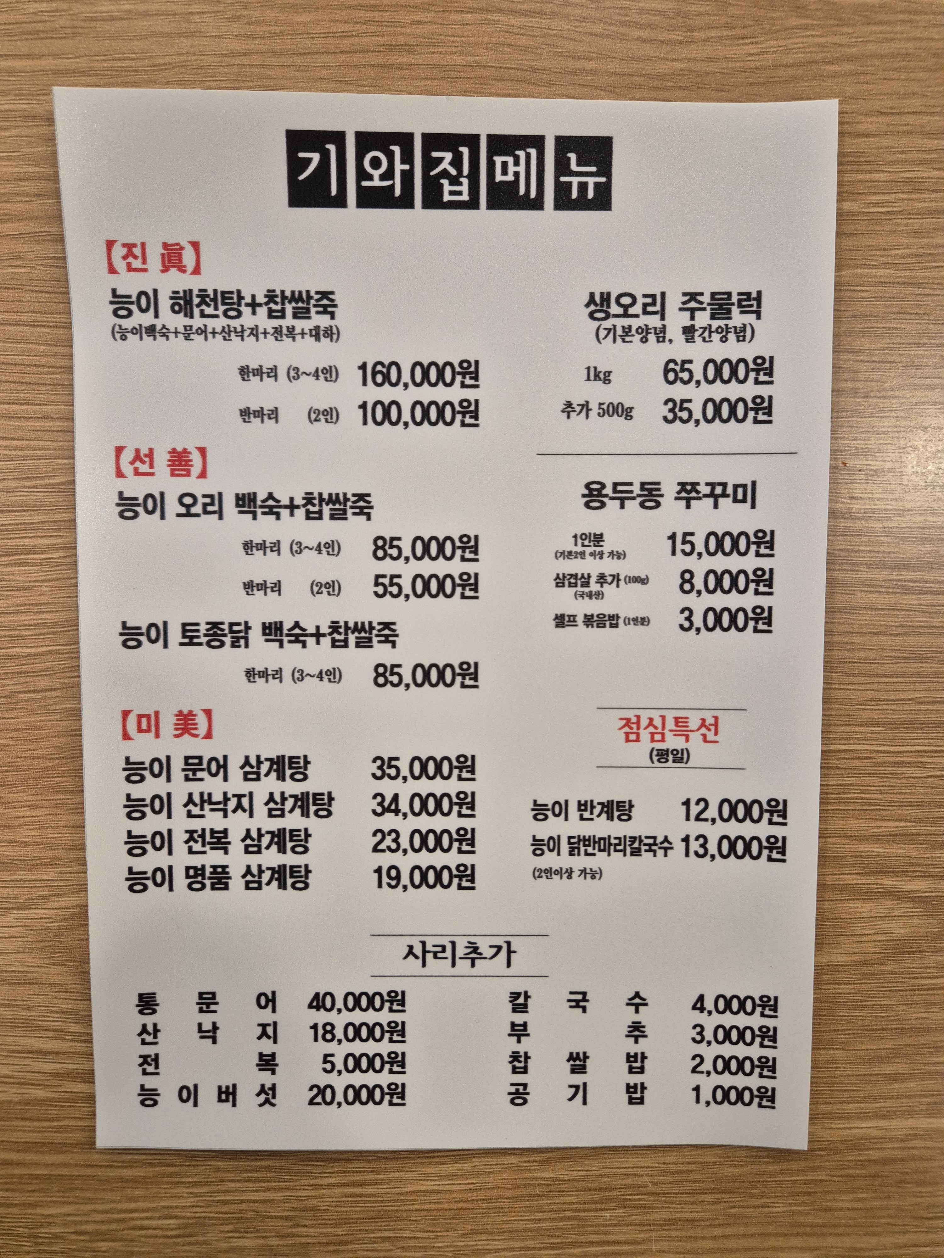 요약 정보 이미지