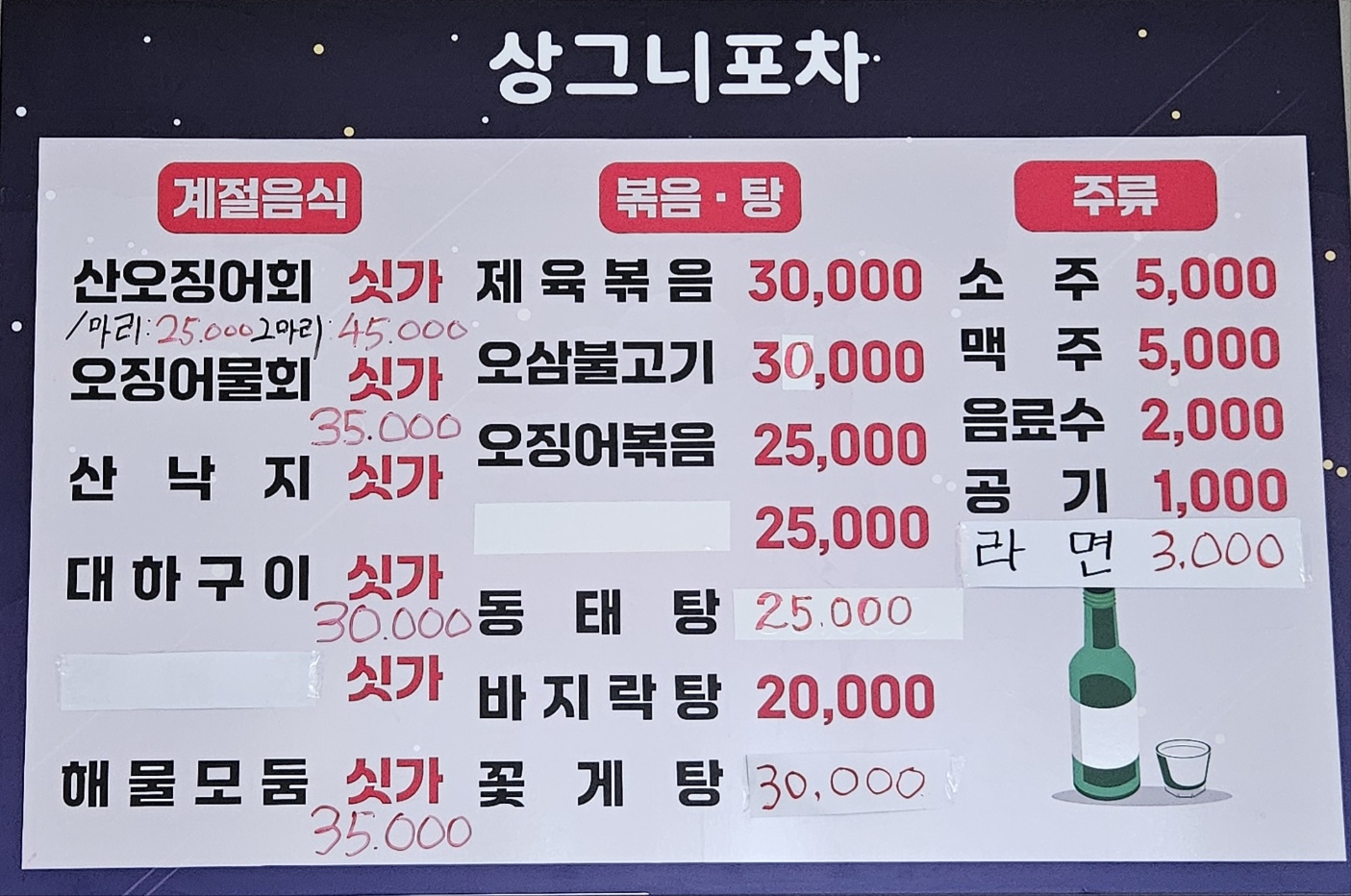 상그니포차