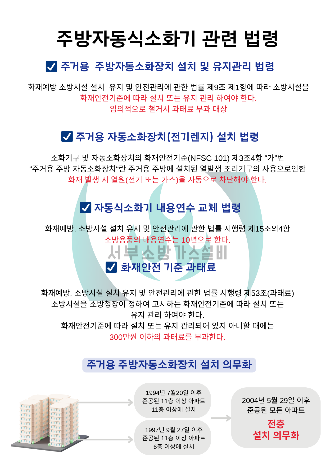서부소방가스설비