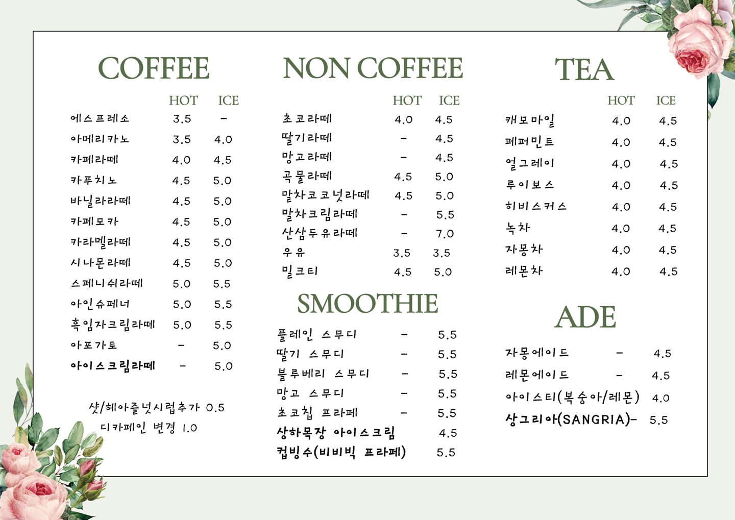 카페노아