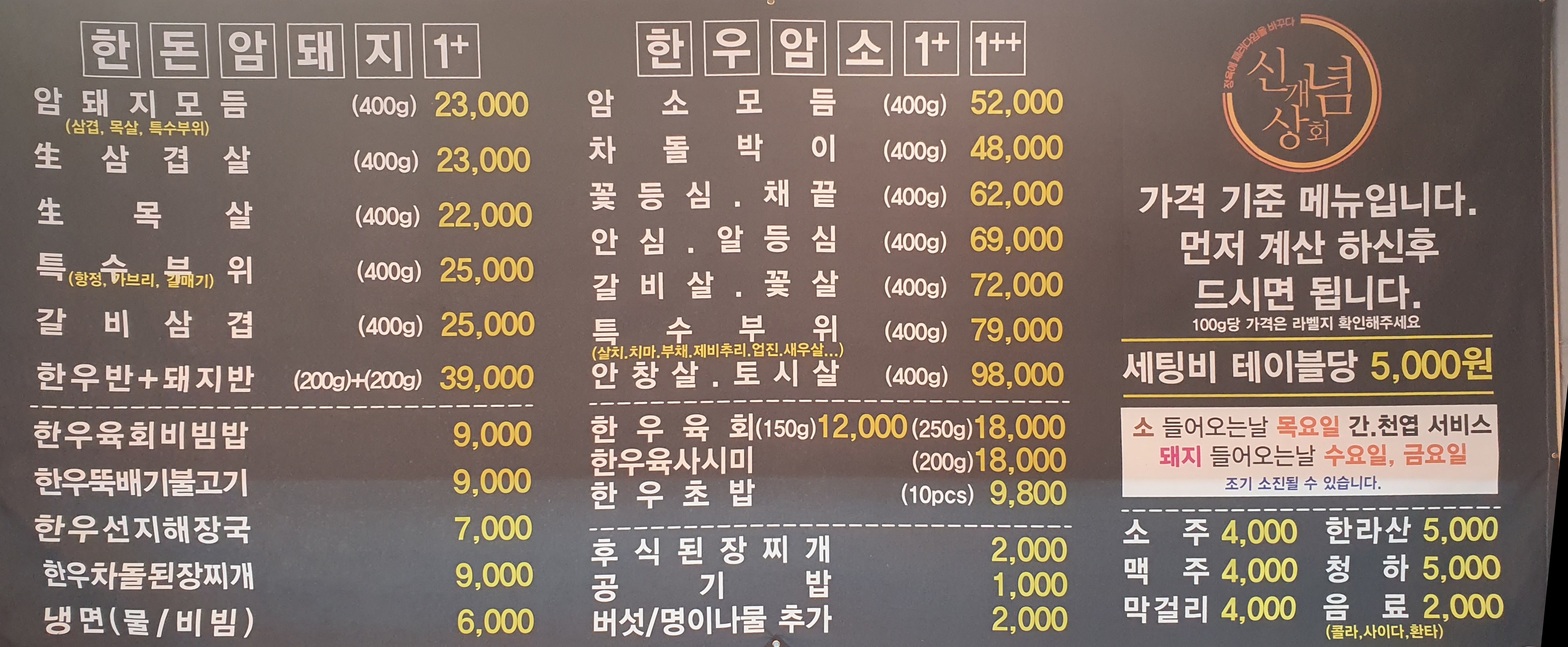 신개념상회