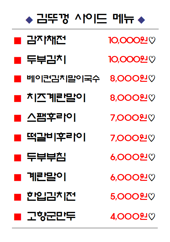 김뚜껑 부대찌개 용답직영점