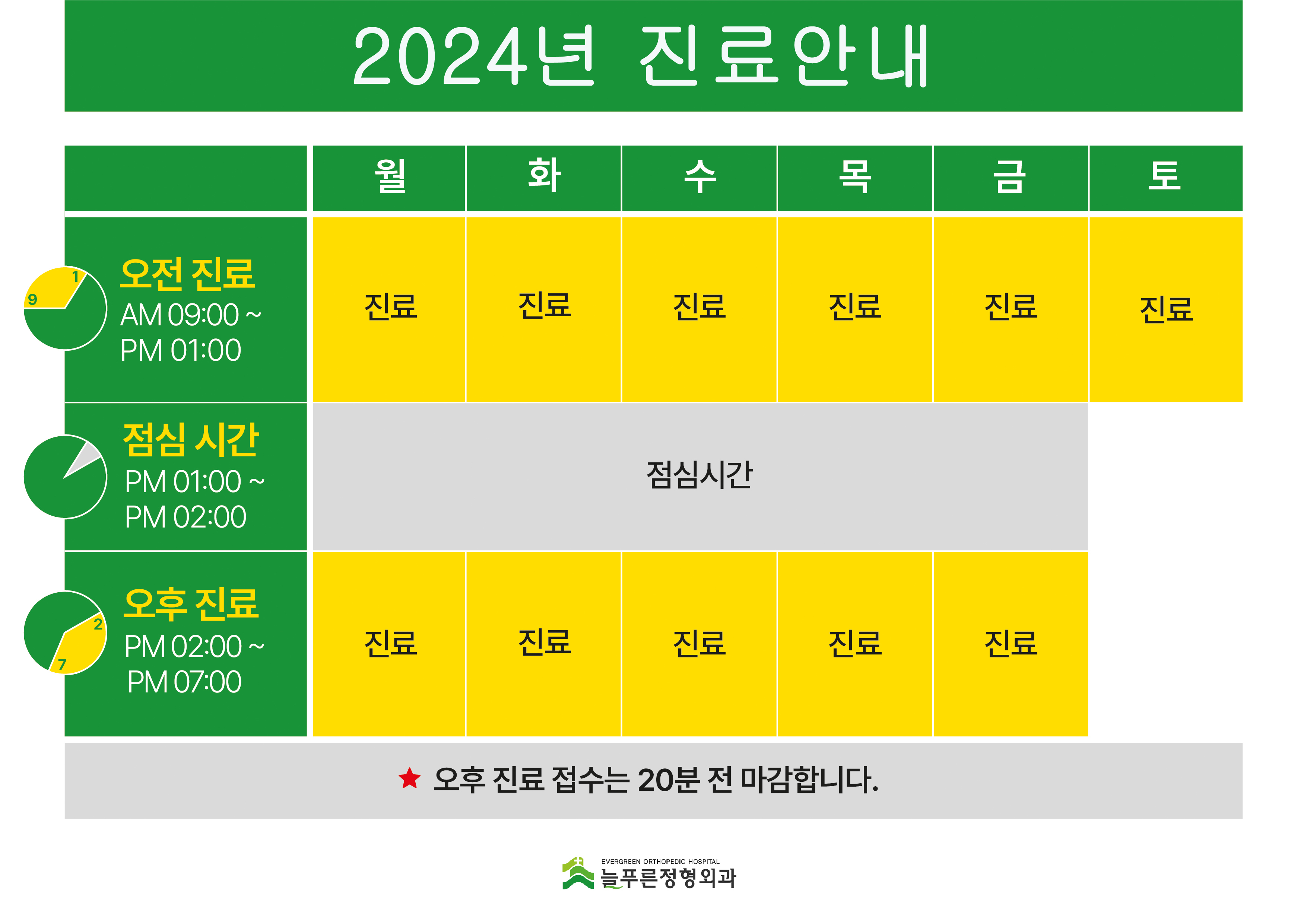 늘푸른정형외과의원