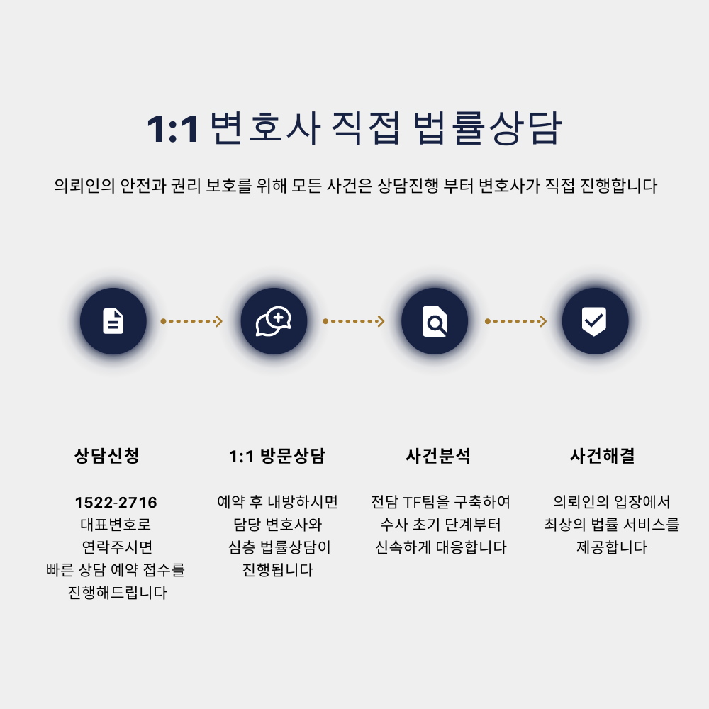 법무법인 민정