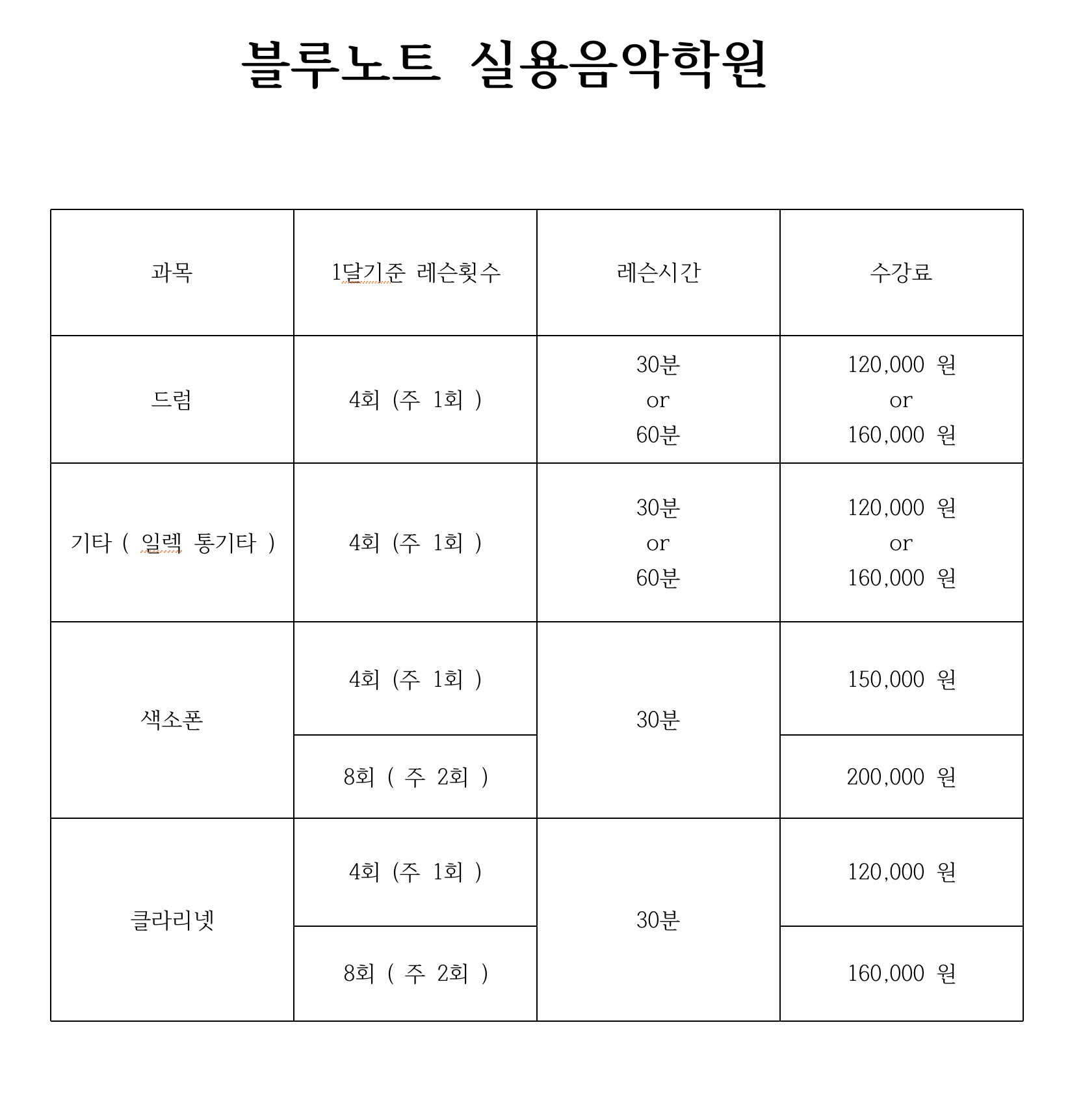 블루노트실용음악학원