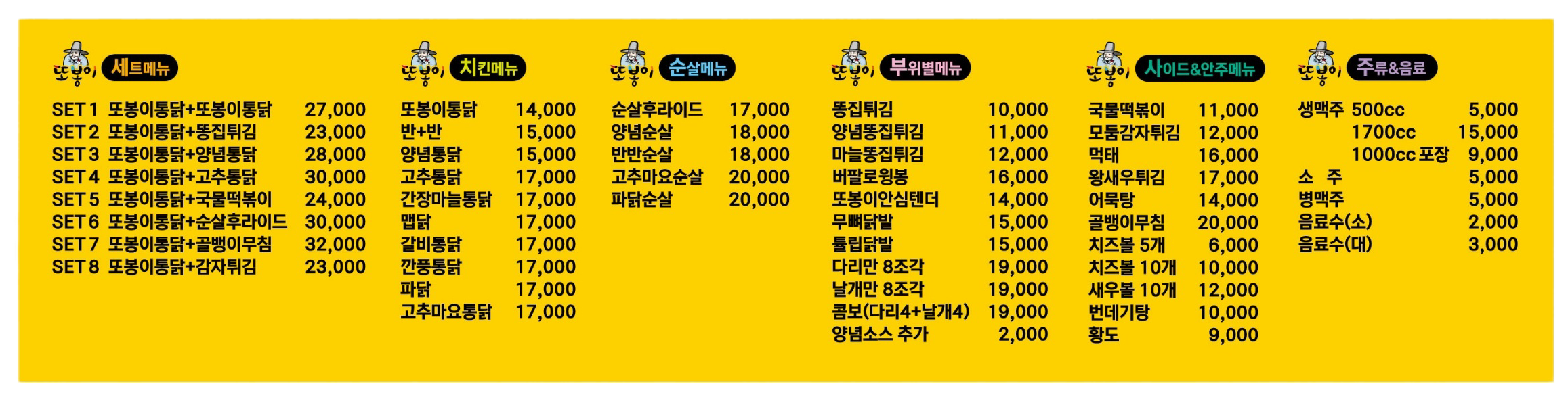또봉이통닭 광주목현점