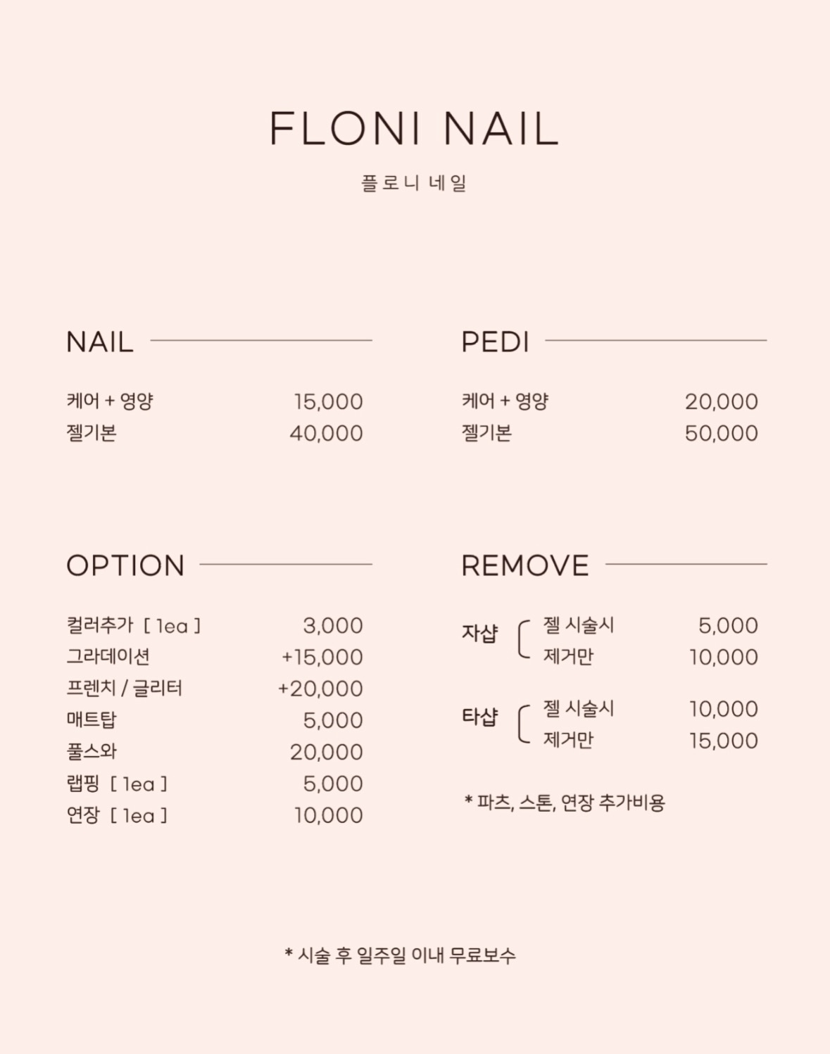 플로니네일