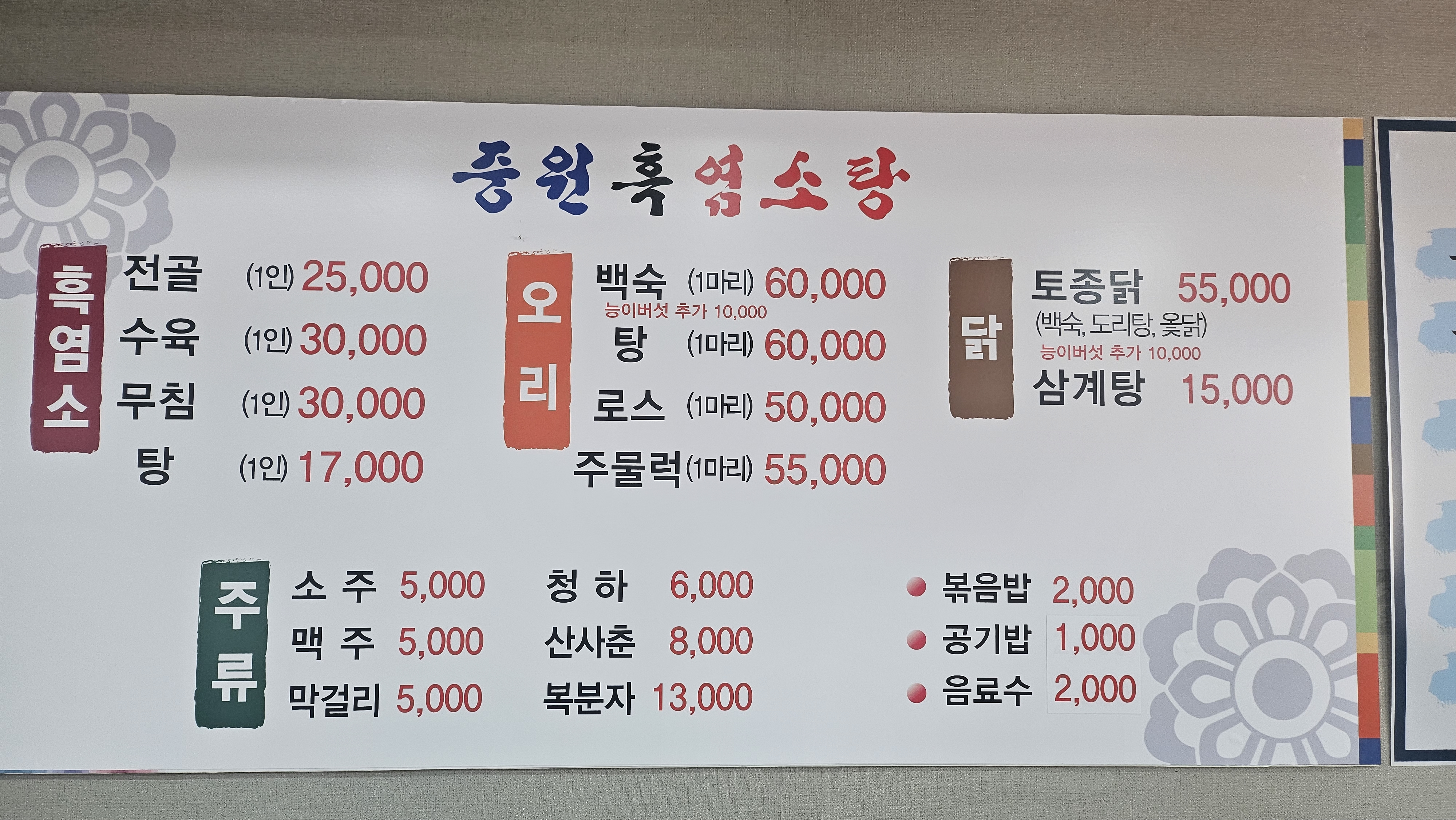 요약 정보 이미지