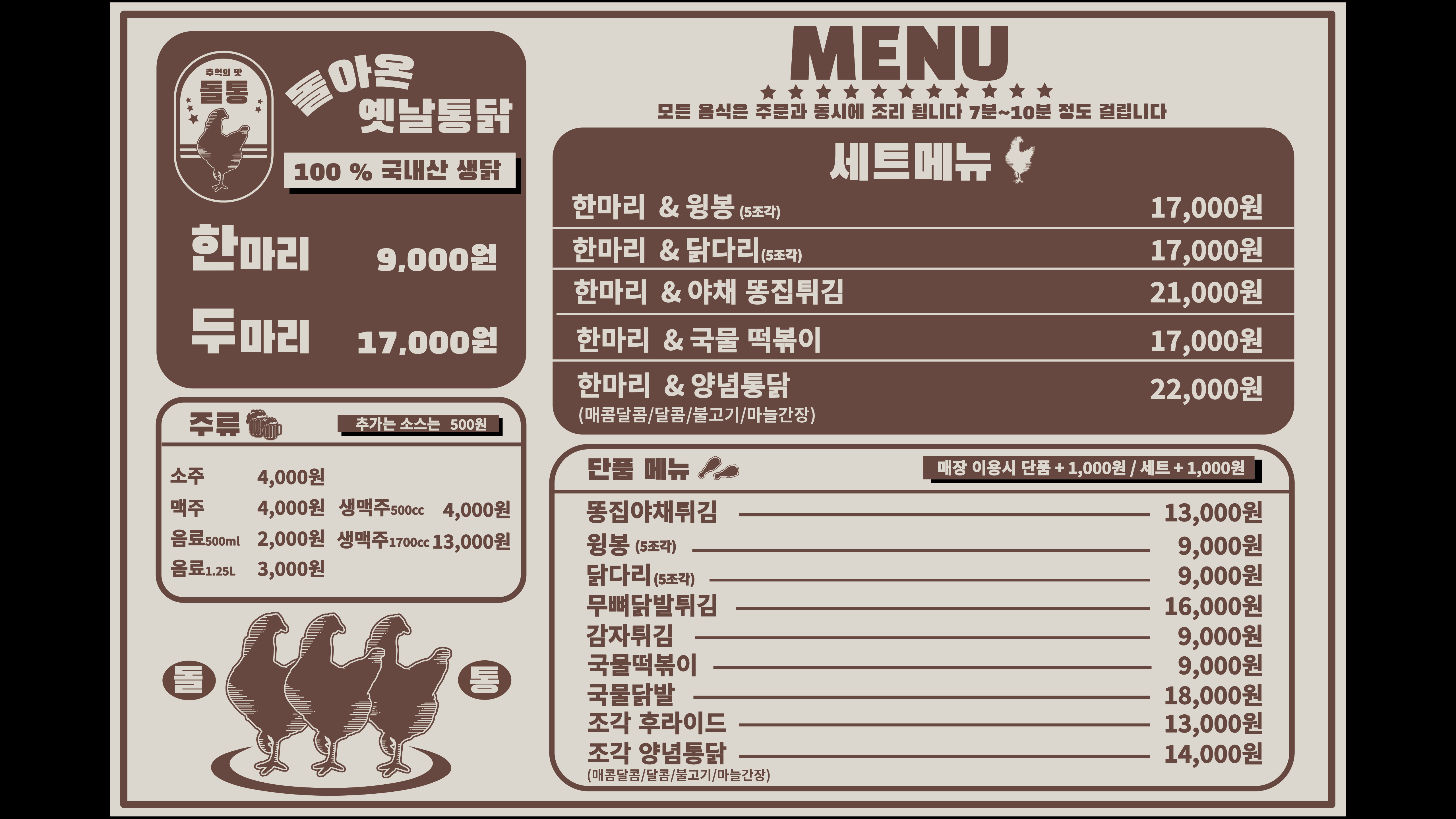 돌아온옛날통닭 진영점