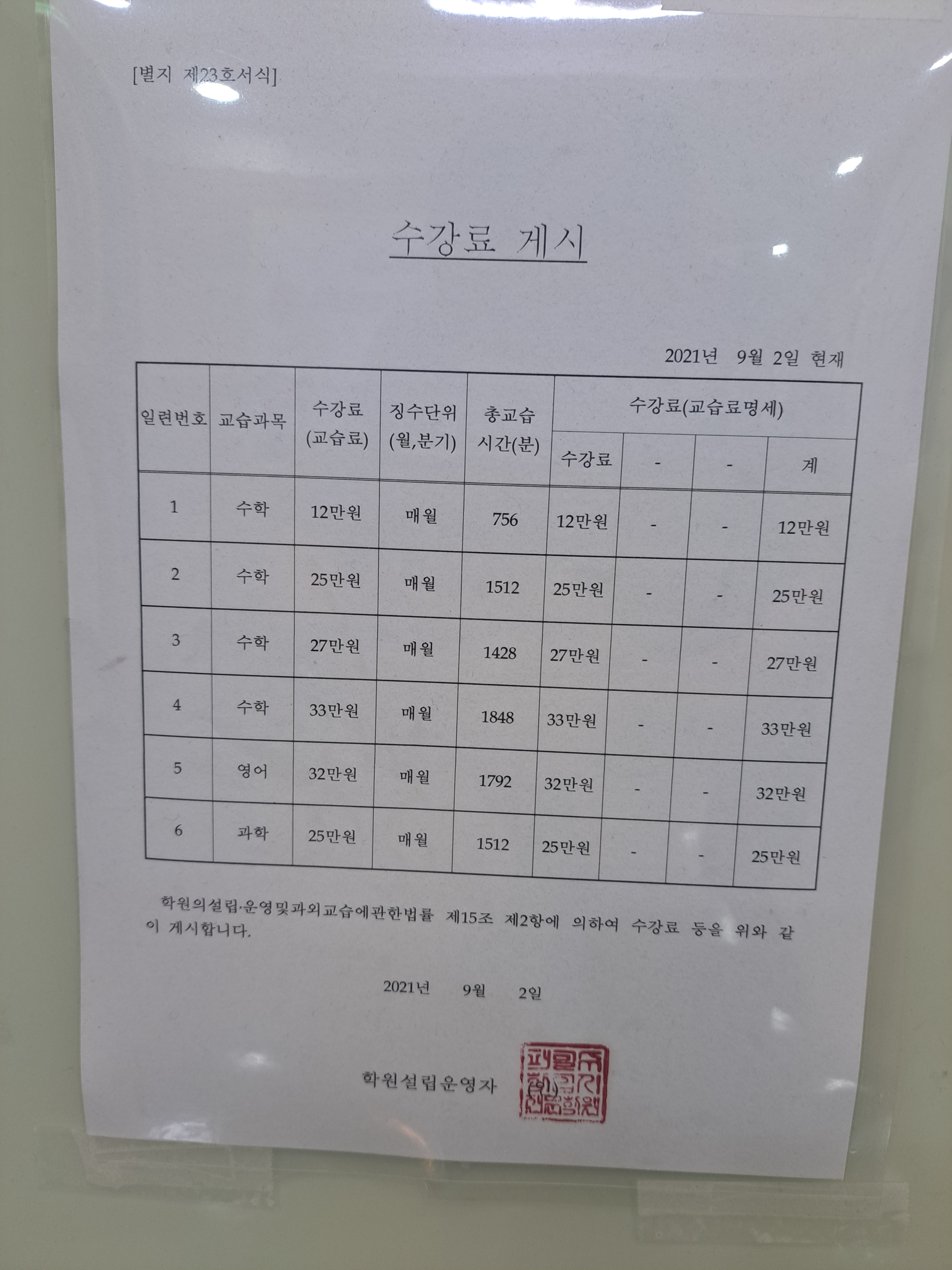 퍼밀교육입시전문학원