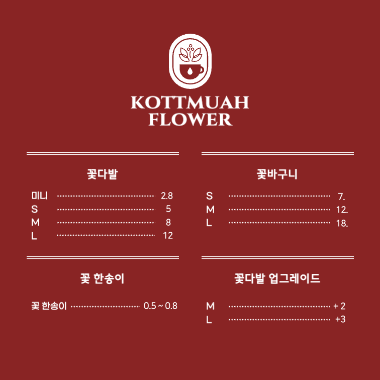 꼬뜨무아 밤리단길점