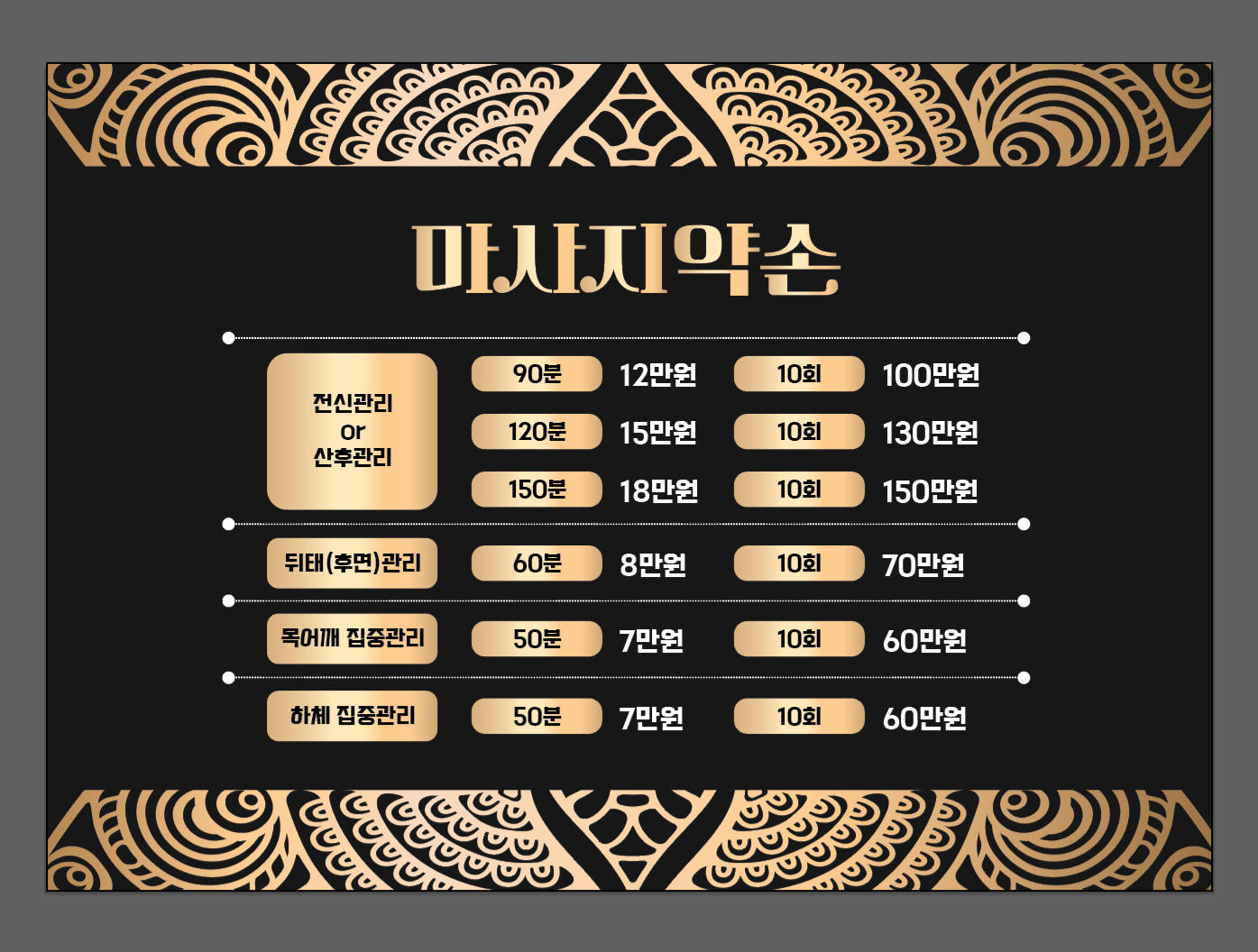 마사지약손