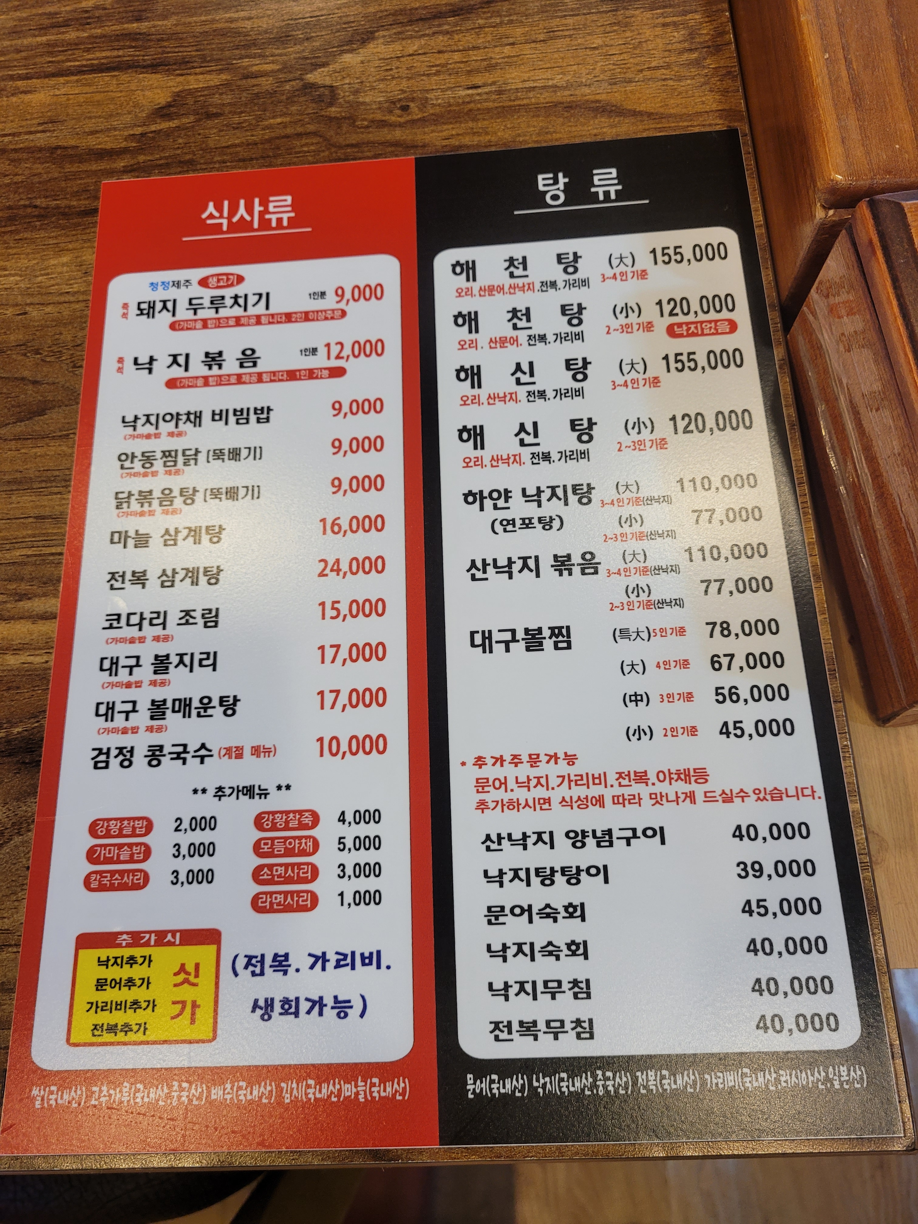 요약 정보 이미지