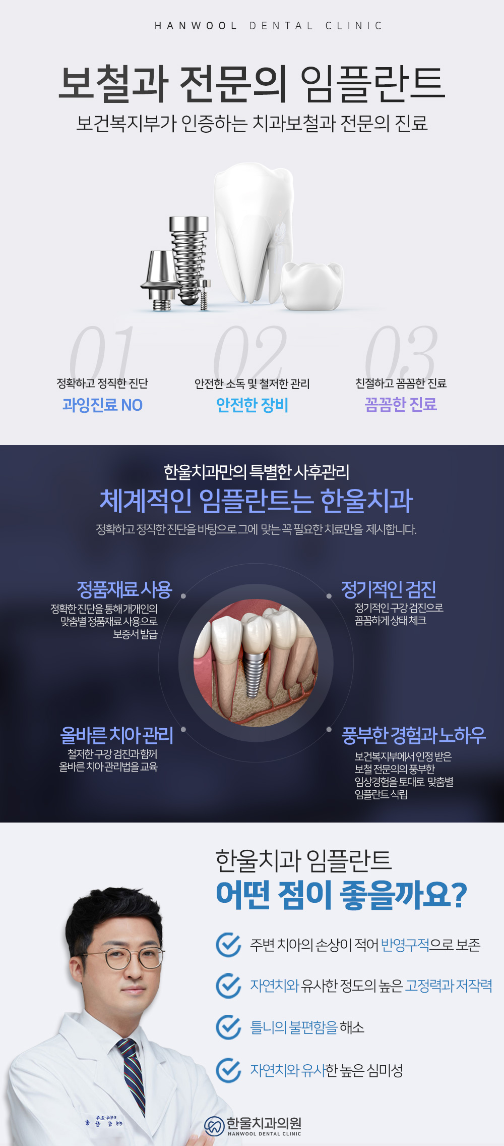 한울치과보철과치과의원