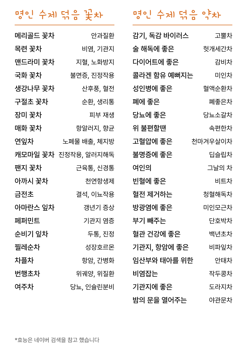 커피하다 & 꽃물을만나다 화성남양