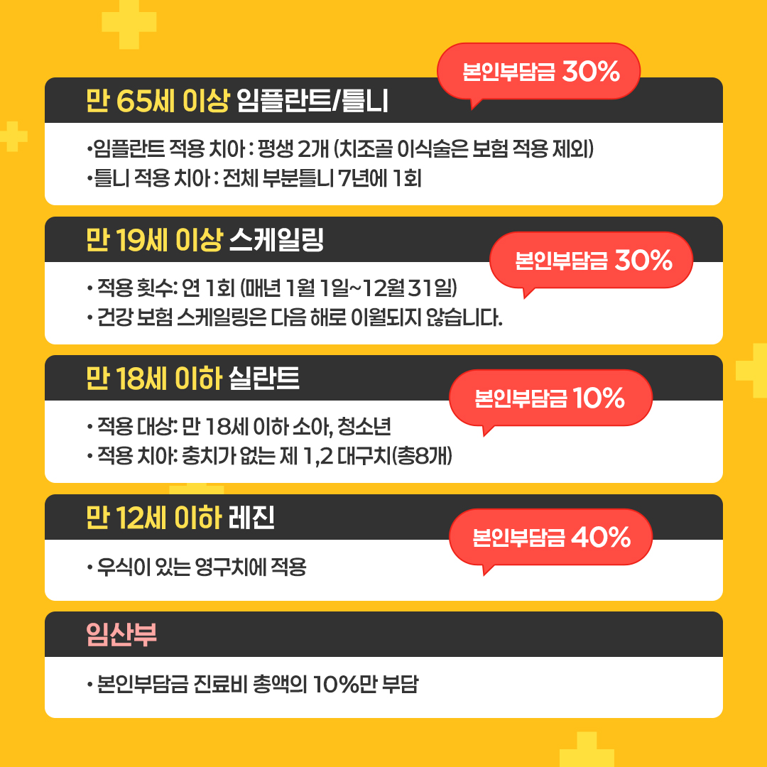 새이로치과의원
