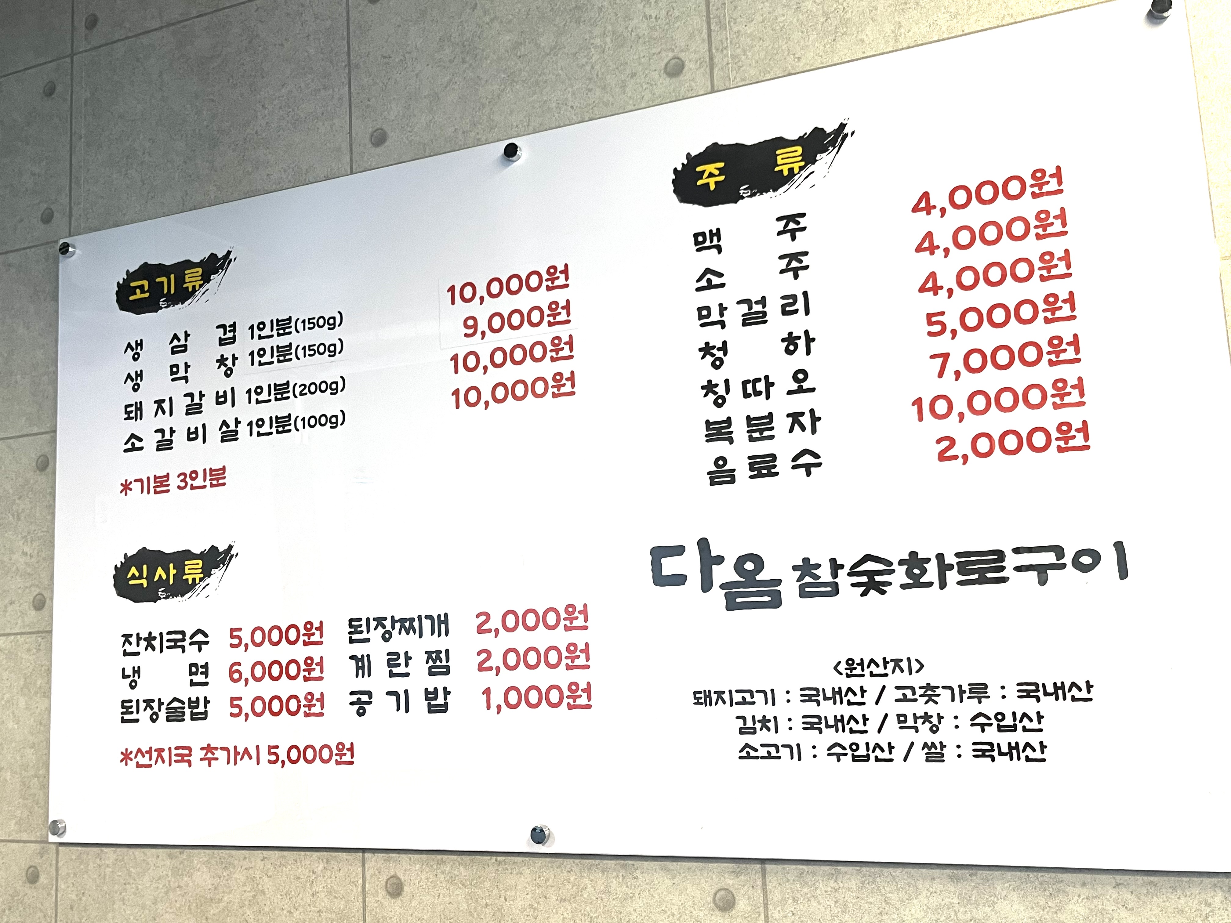 요약 정보 이미지