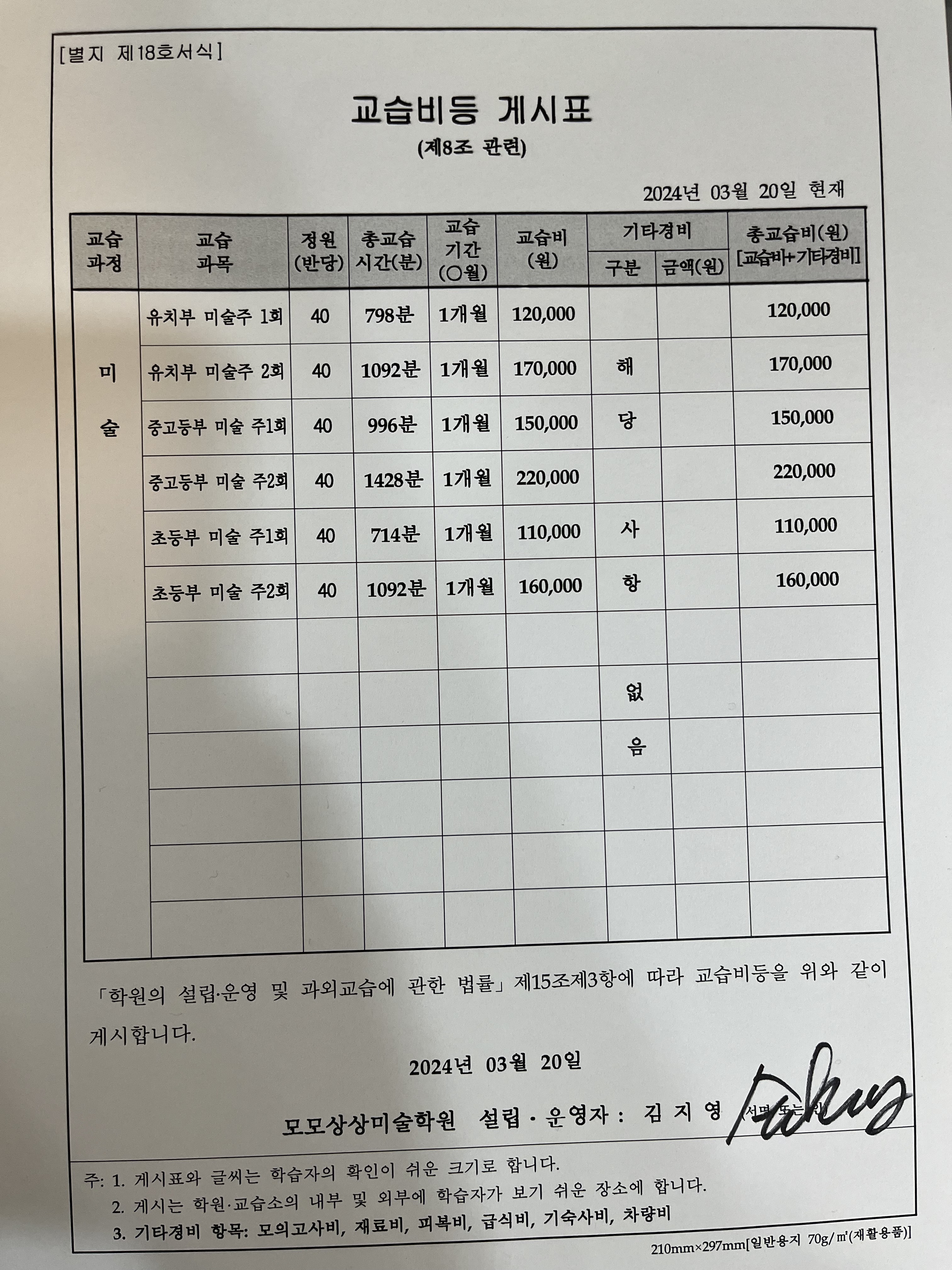 모모상상미술학원