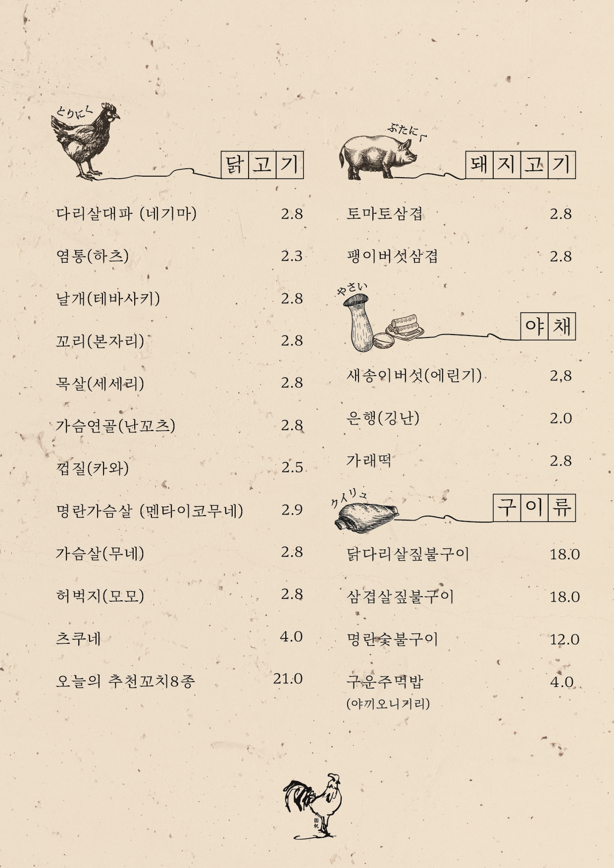야키토리고집