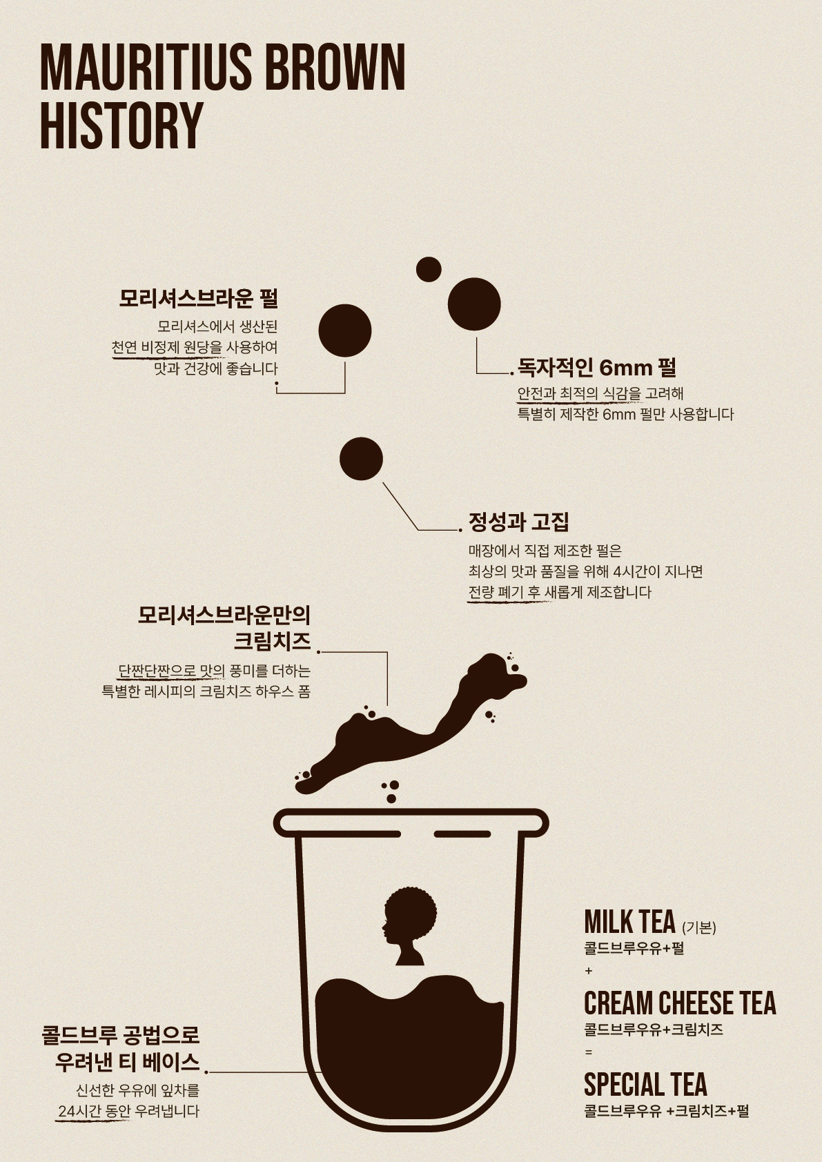 모리셔스브라운 인천공항T2점