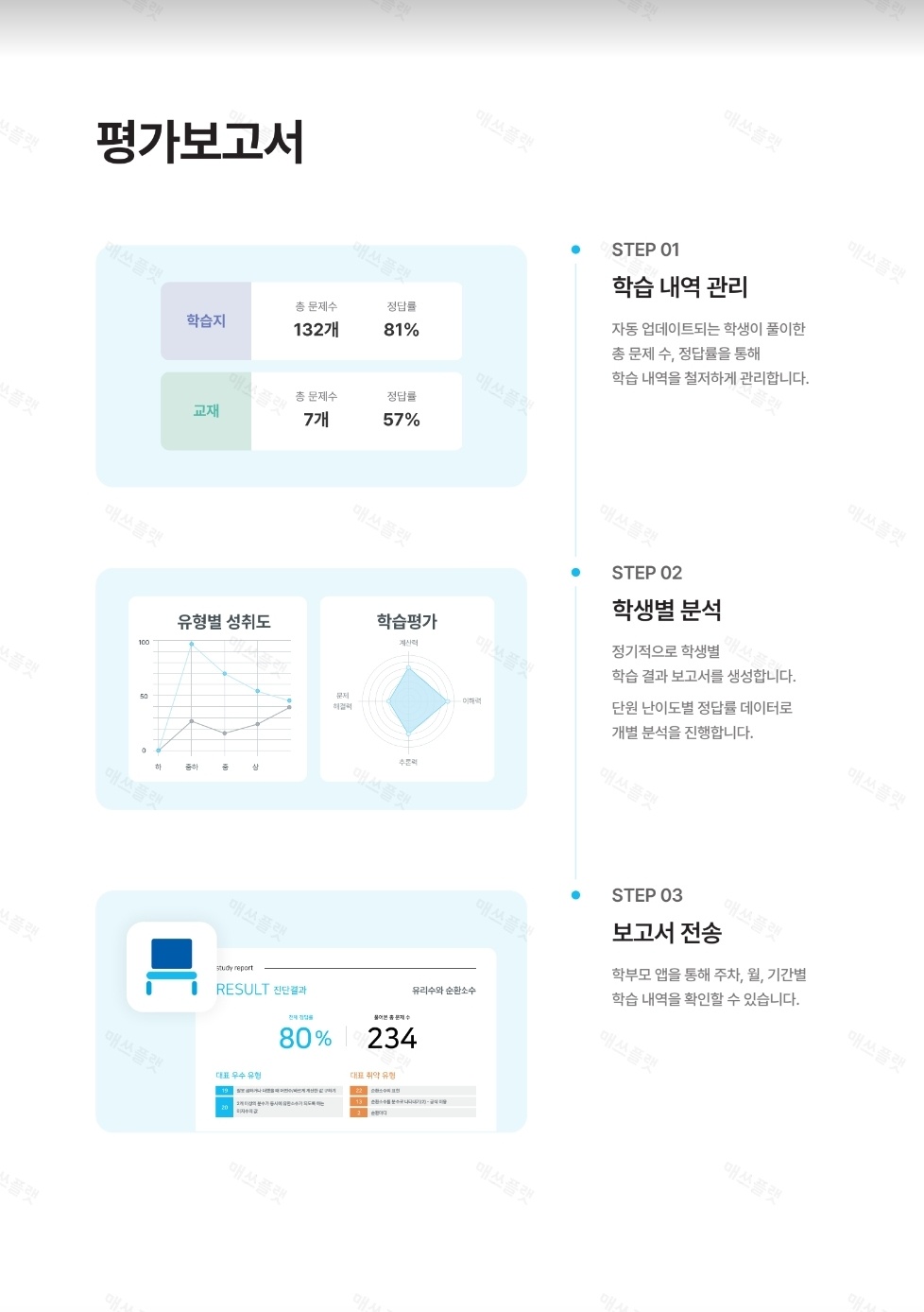 대치탑수학교습소 대표 이미지