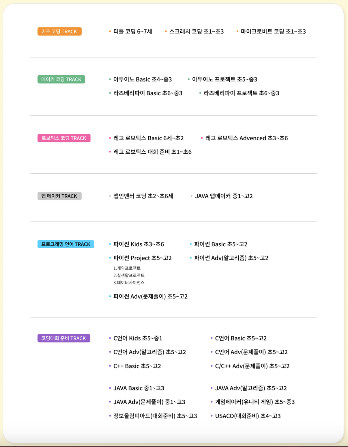휴몬랩코딩 아카데미 압구정센터