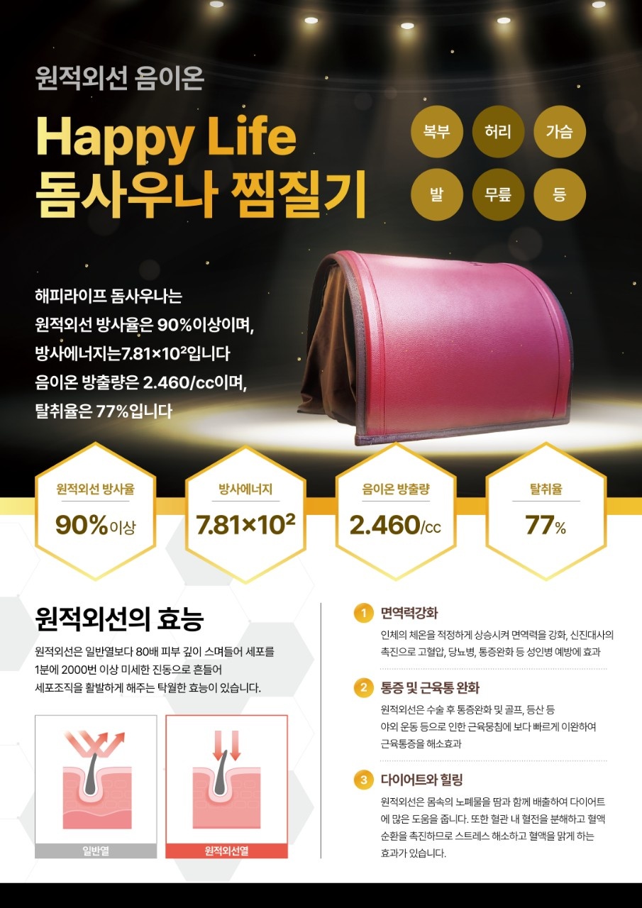 뉴바디토탈테라피 통증 체형교정센터