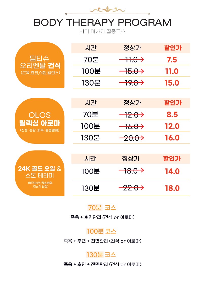 하이스파