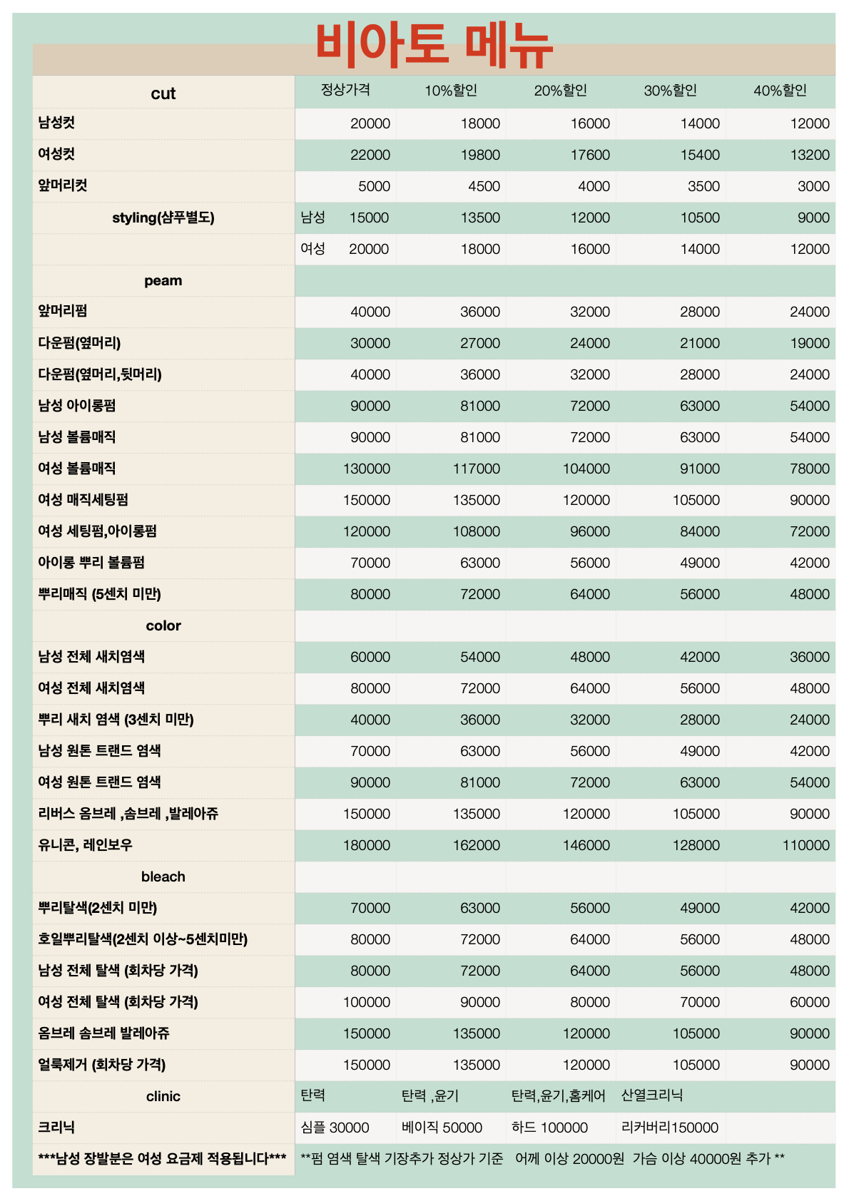 비아토헤어 산본점