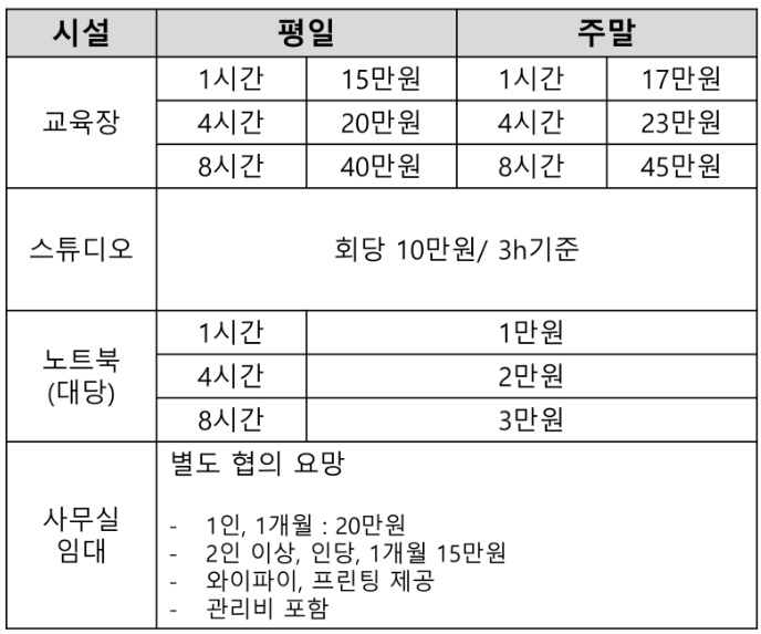 렉스아카데미