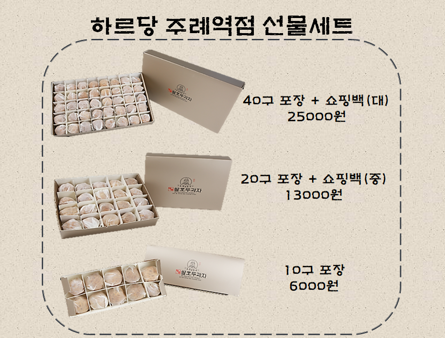 하르당 주례역점